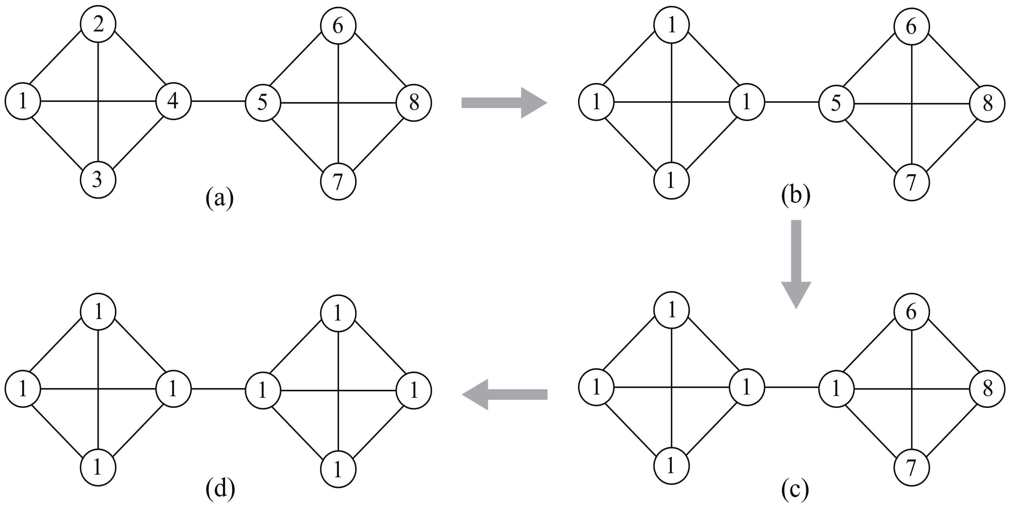 Entropy 23 00497 g002 Entropy 23 00497 g002