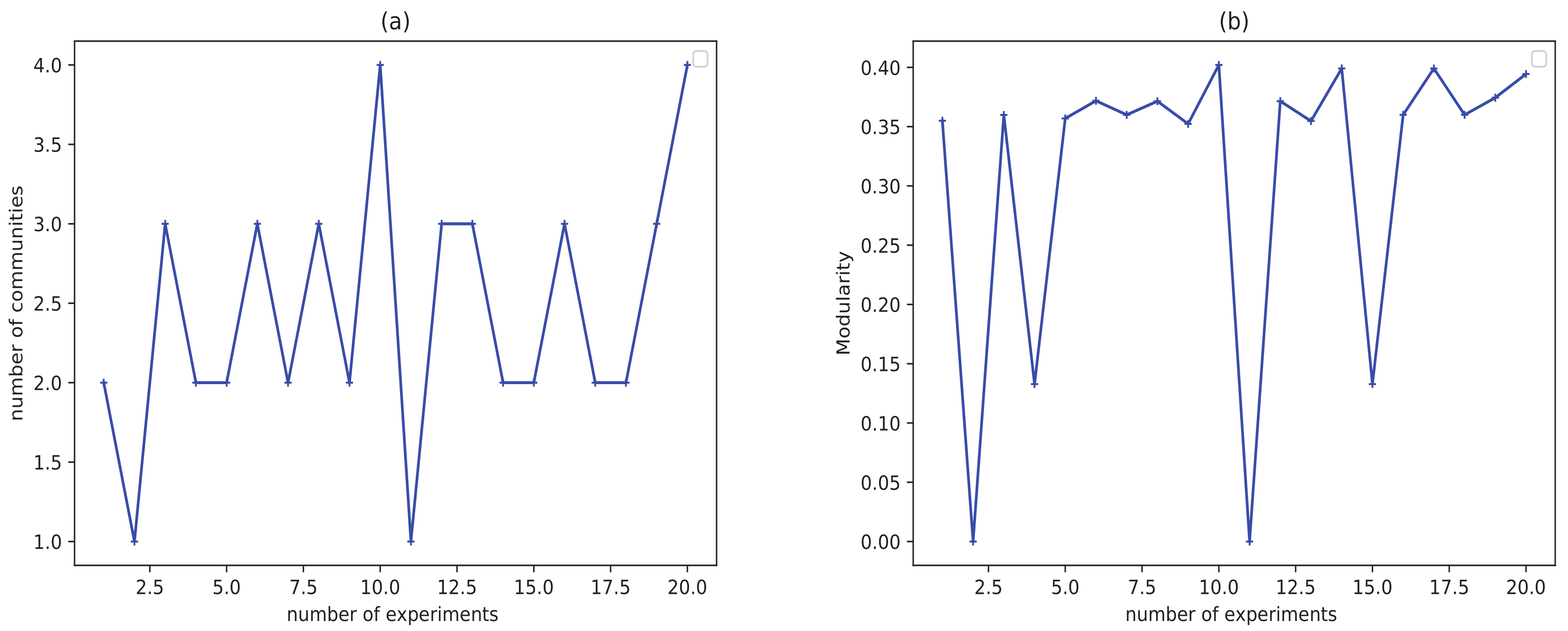 Entropy 23 00497 g003 Entropy 23 00497 g003