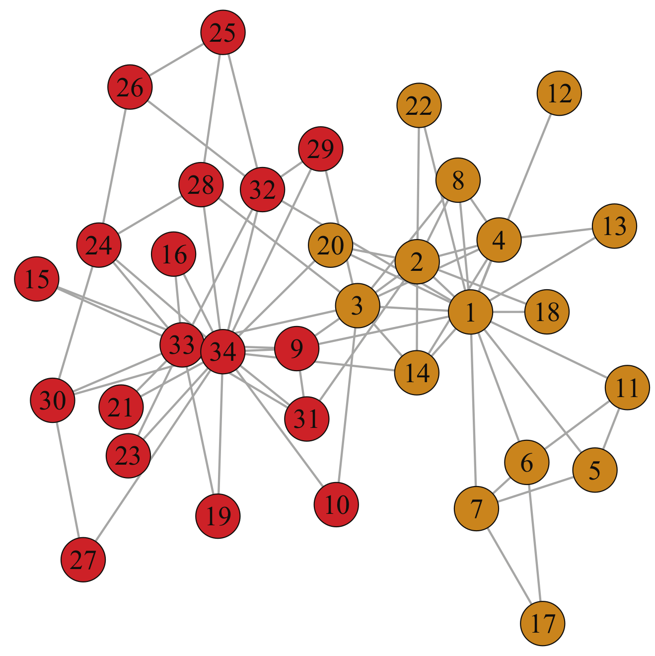 Entropy 23 00497 g004 Entropy 23 00497 g004
