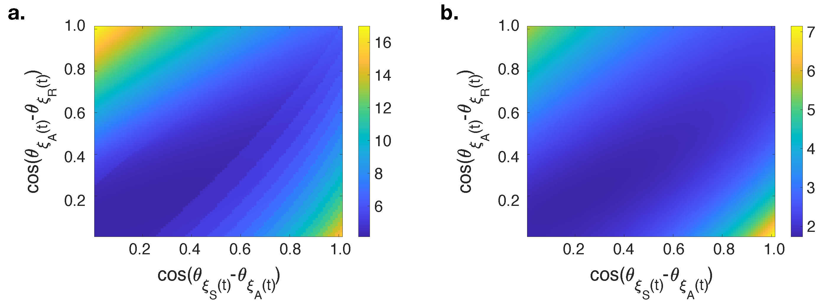Entropy Free Full Text Quantum Contagion A Quantum Like Approach For The Analysis Of Social Contagion Dynamics With Heterogeneous Adoption Thresholds Html