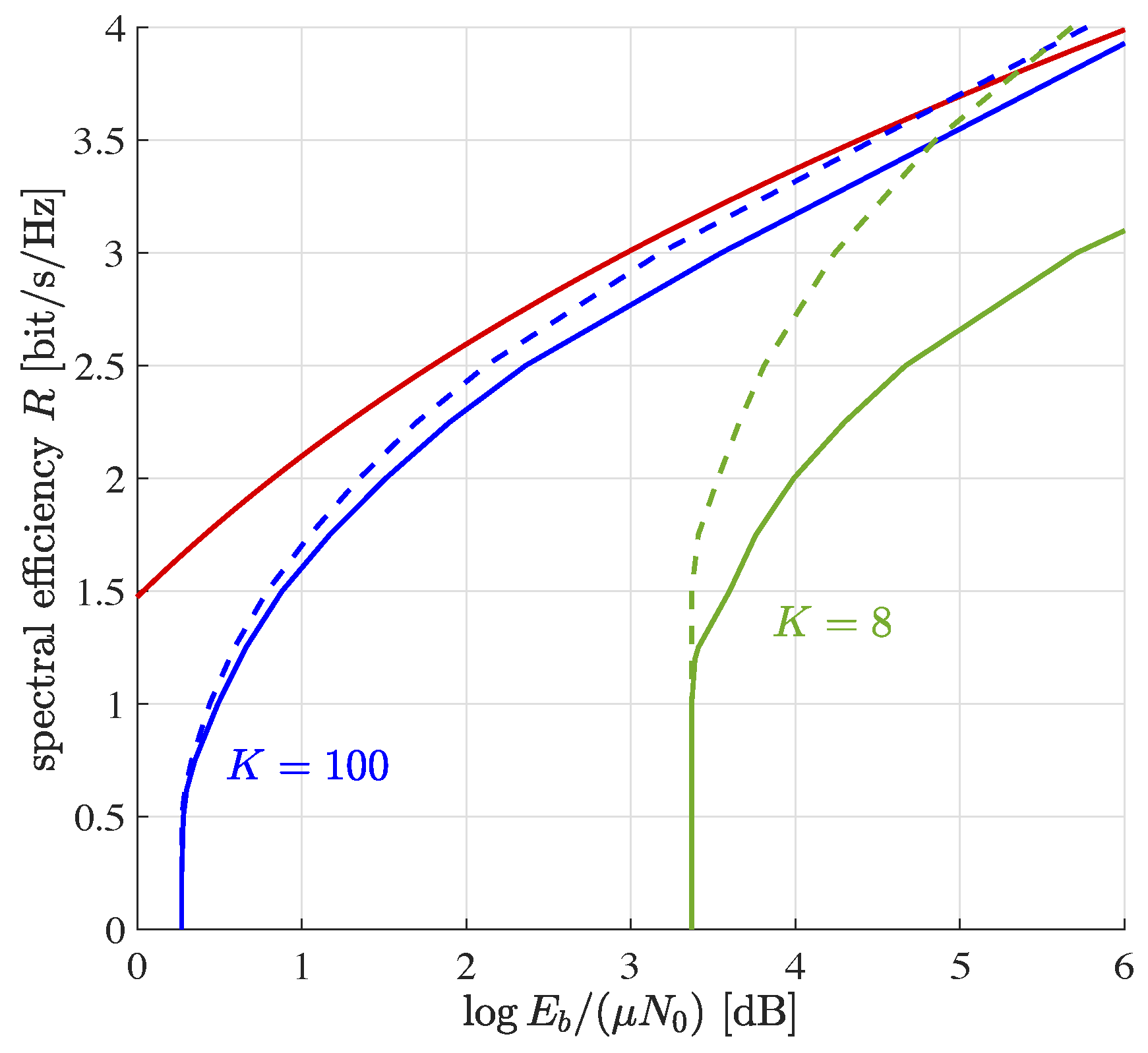 Entropy 23 00539 g003 Entropy 23 00539 g003