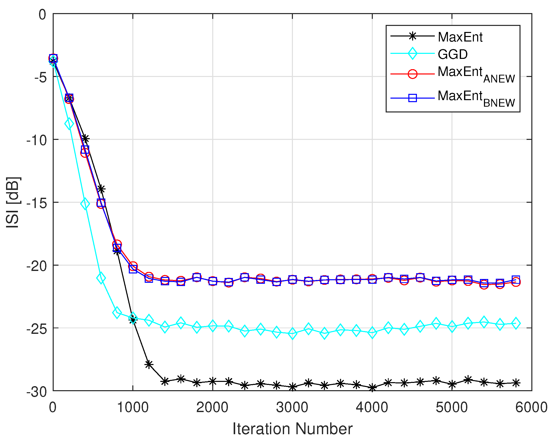 Entropy 23 00547 g004 Entropy 23 00547 g004