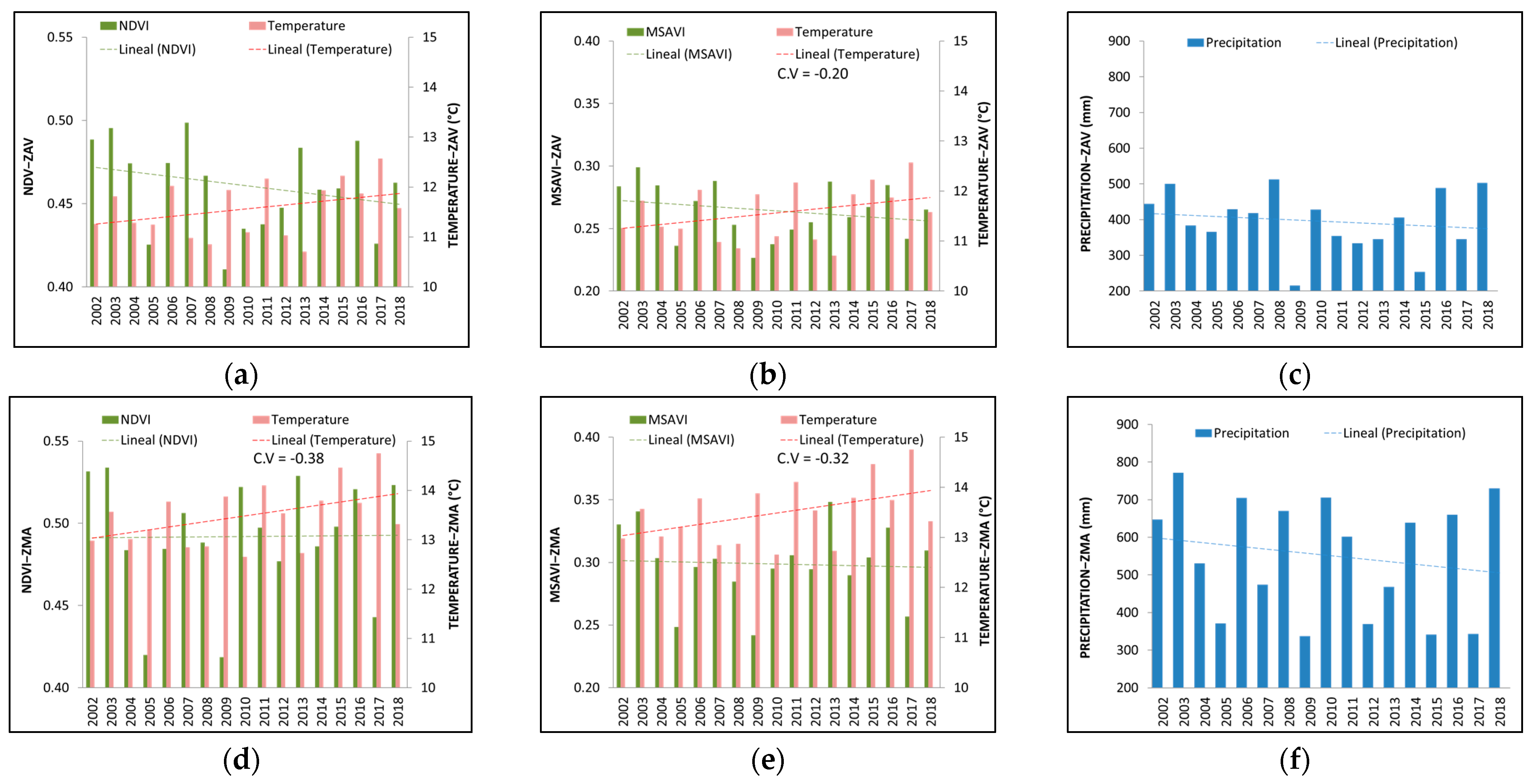 Entropy 23 00559 g003