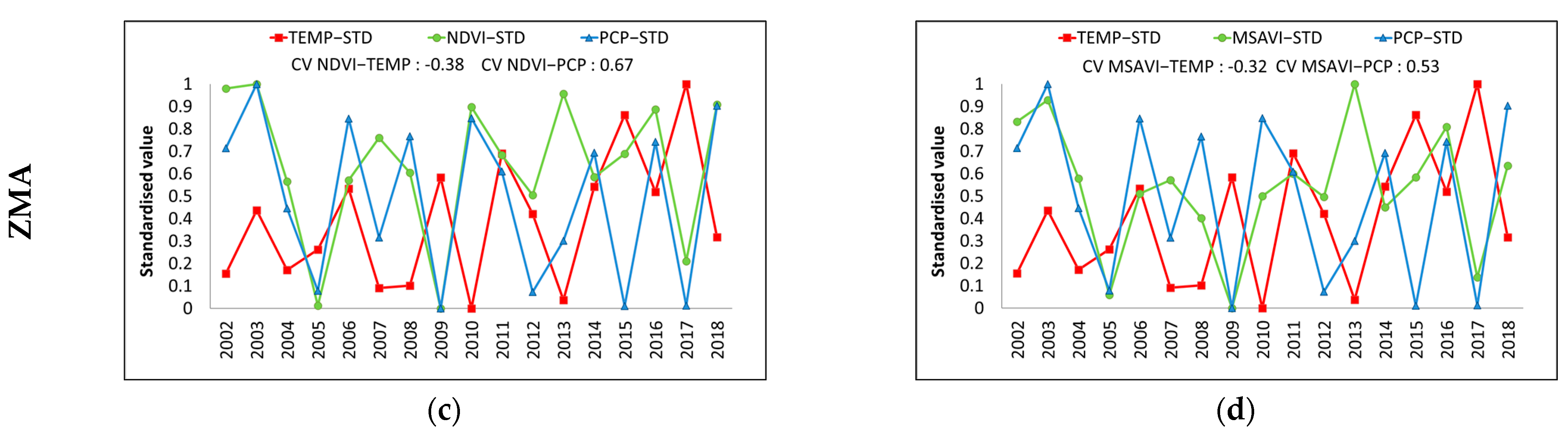 Entropy 23 00559 g004b