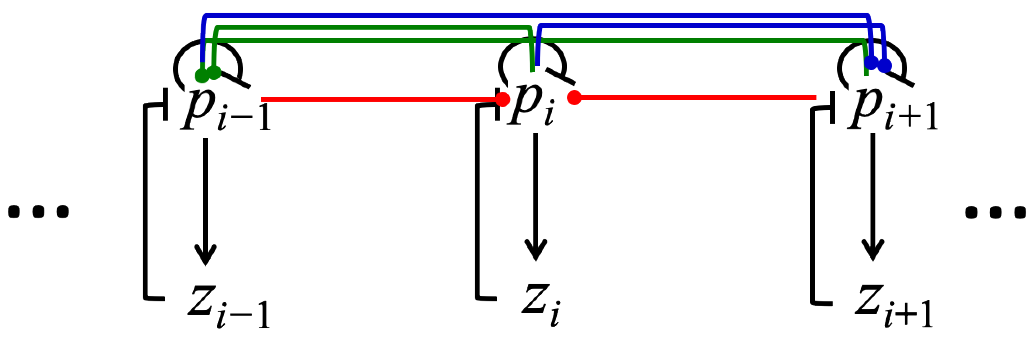 Entropy 23 00583 g002 Entropy 23 00583 g002