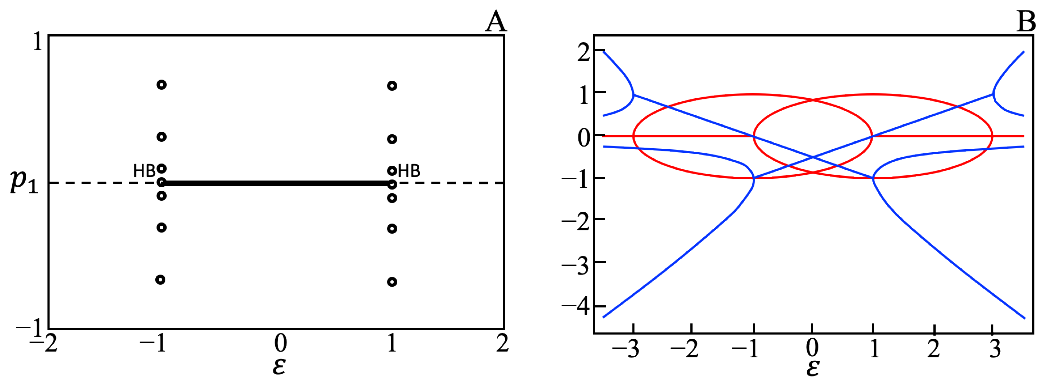 Entropy 23 00583 g003 Entropy 23 00583 g003