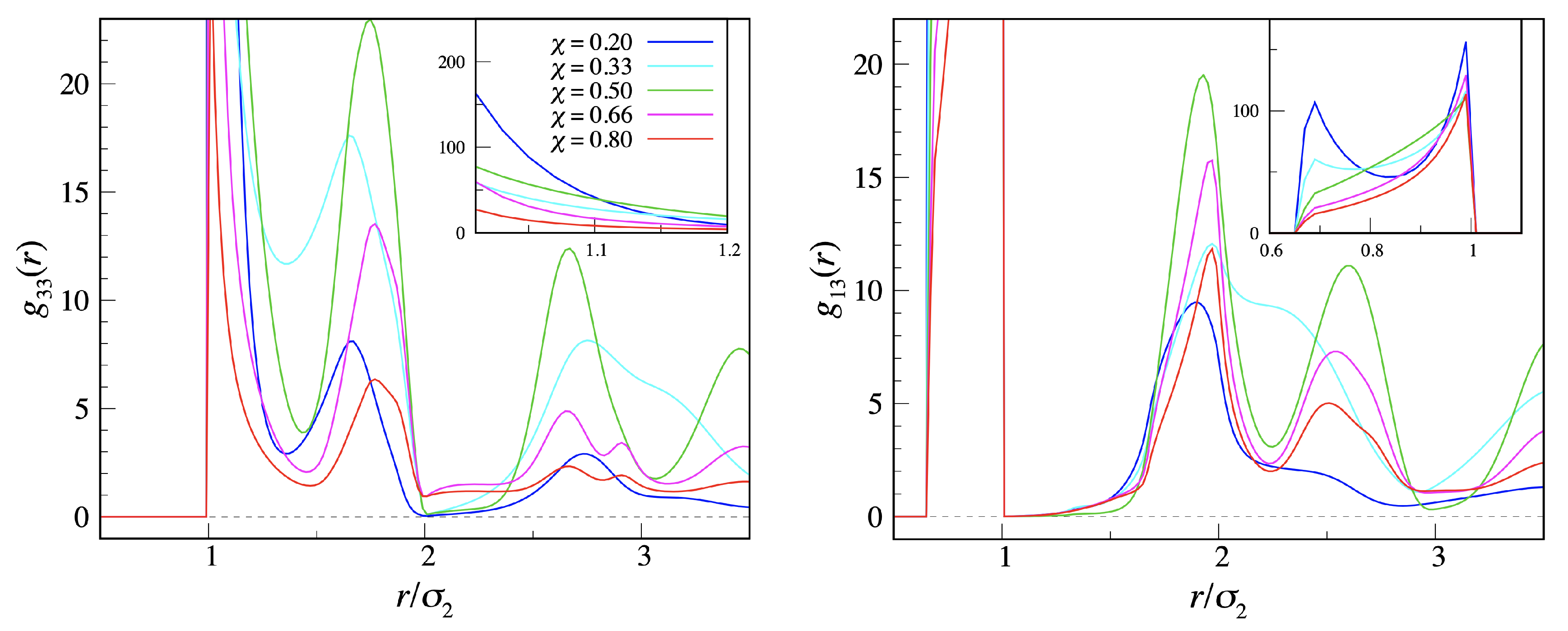 Entropy 23 00585 g005 Entropy 23 00585 g005
