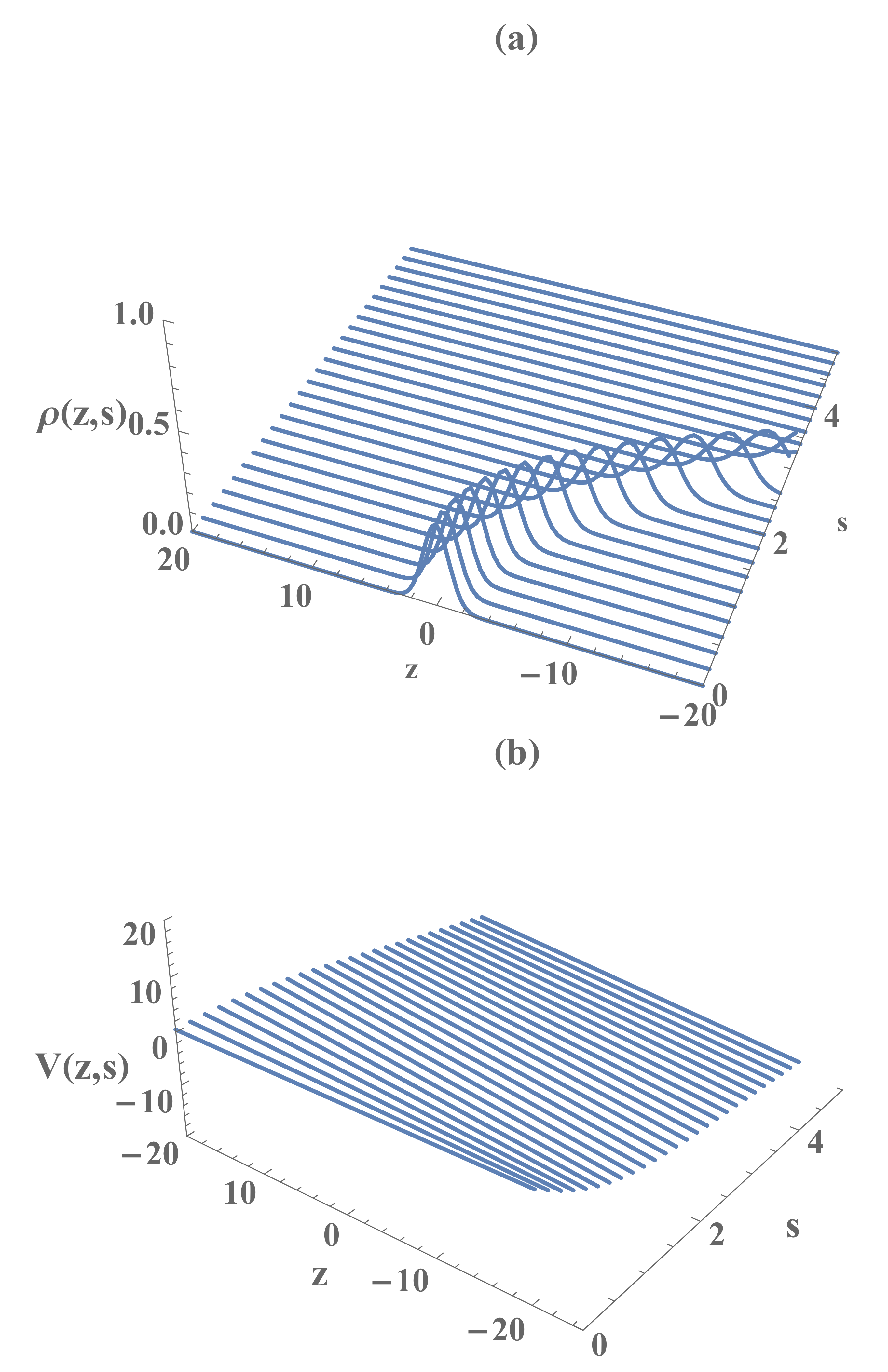 Entropy 23 00636 g002