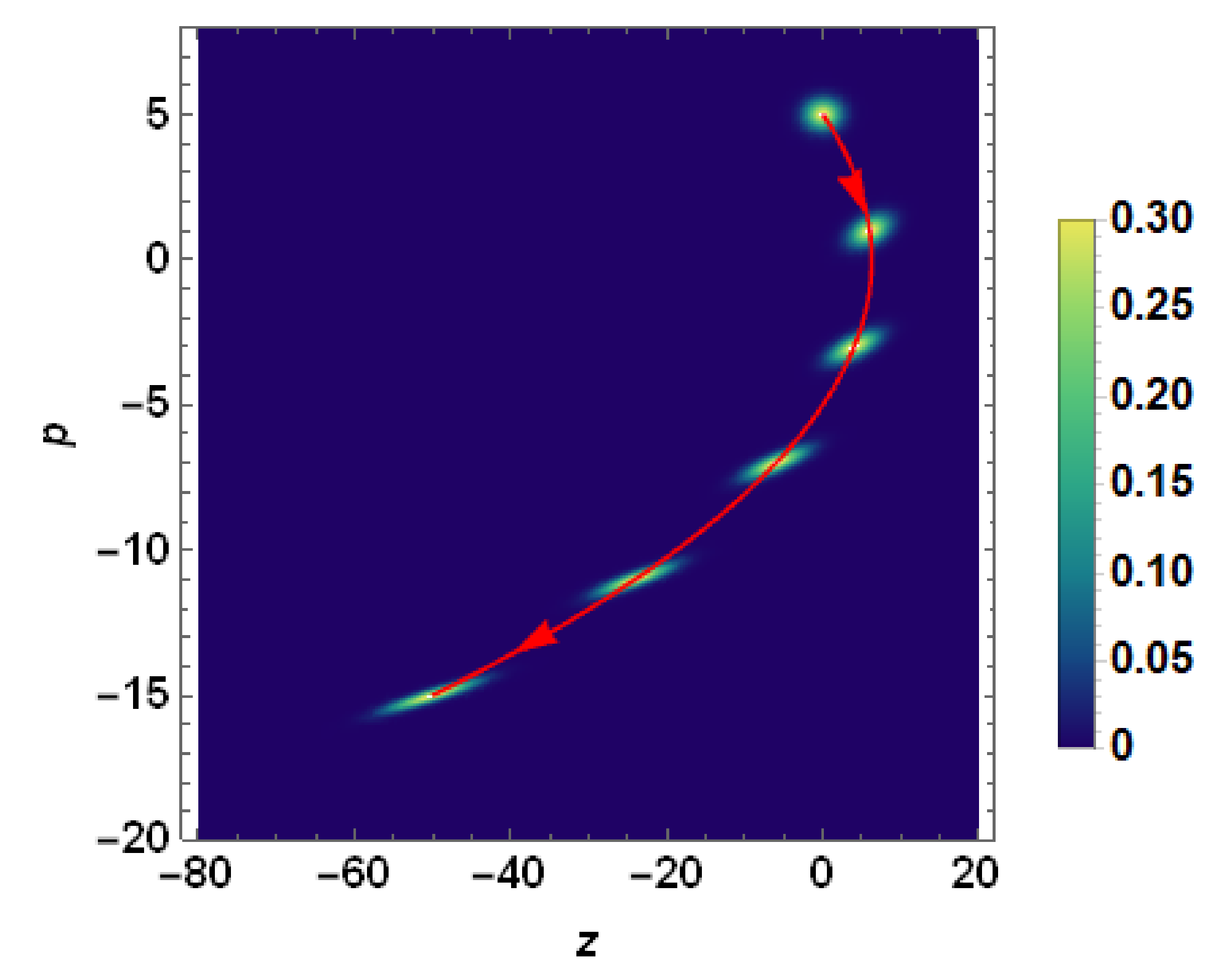 Entropy 23 00636 g004
