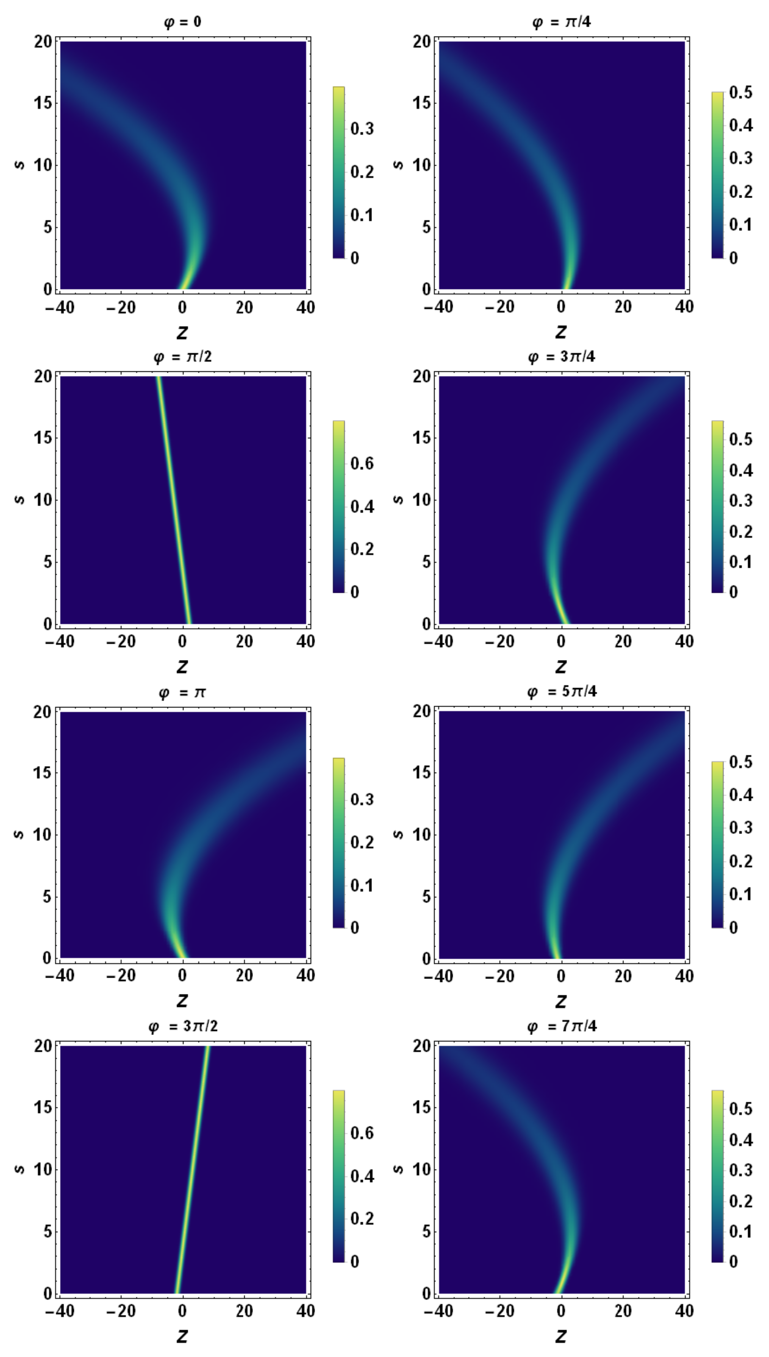 Entropy 23 00636 g005