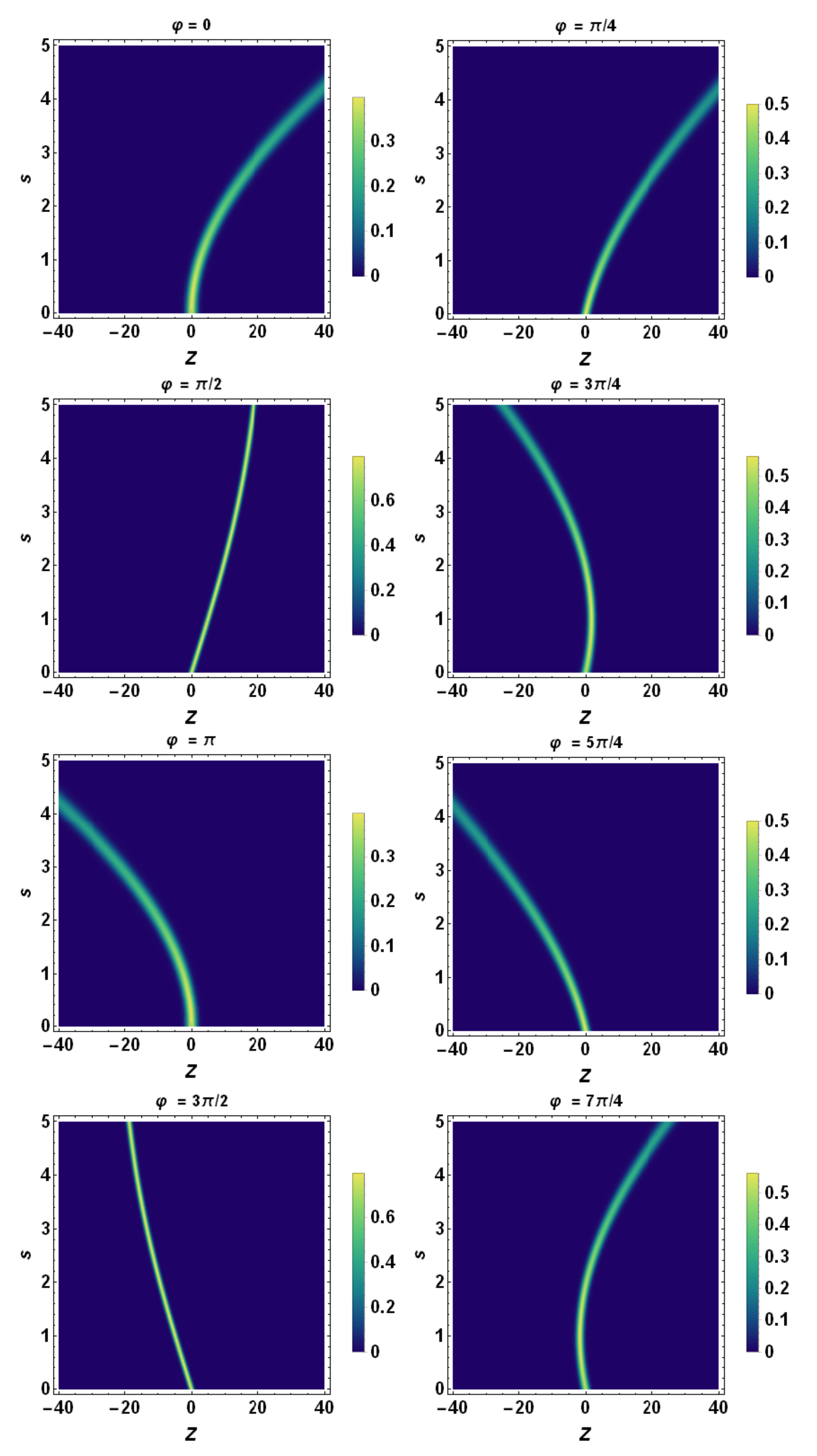Entropy 23 00636 g008