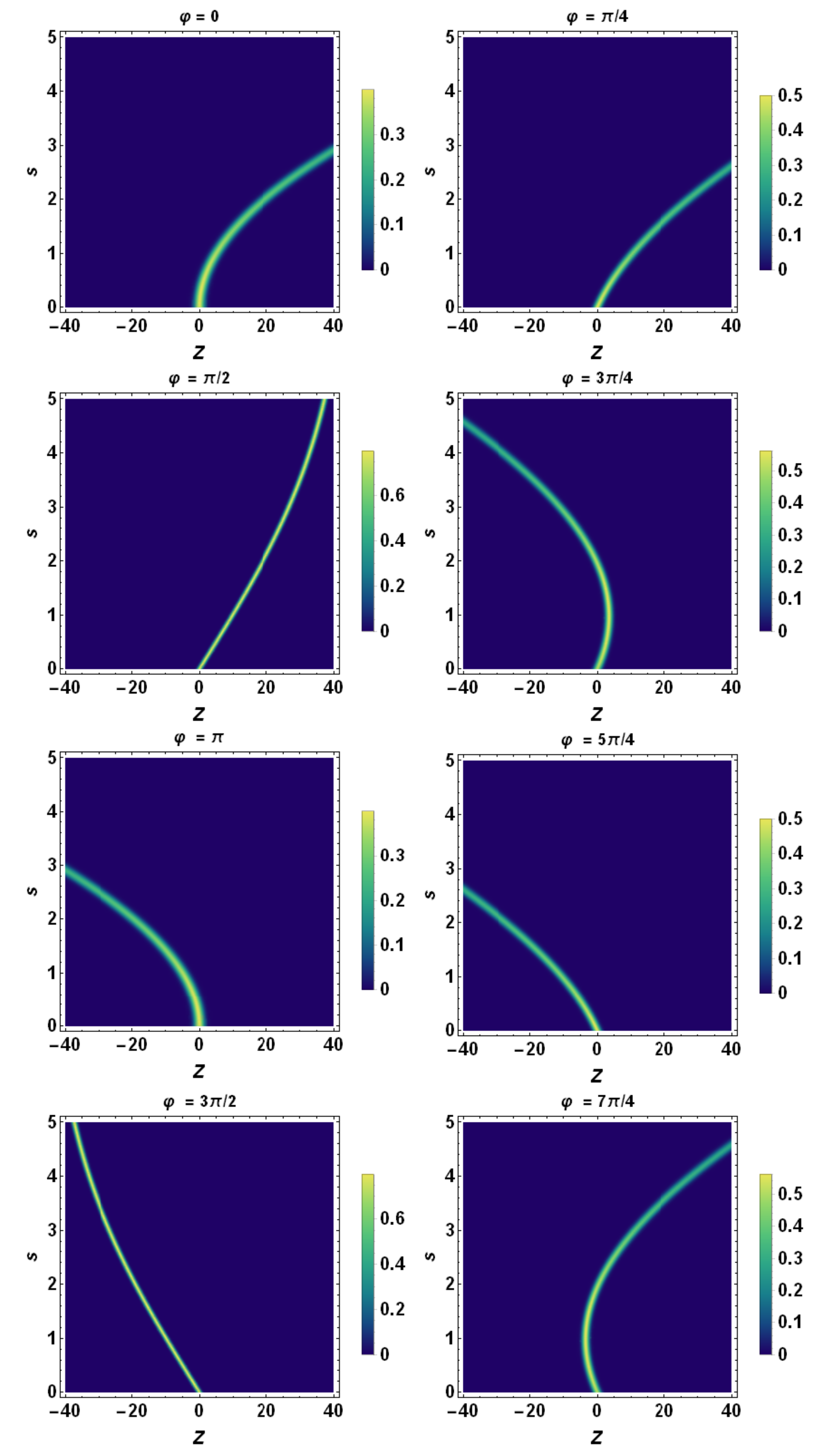 Entropy 23 00636 g009