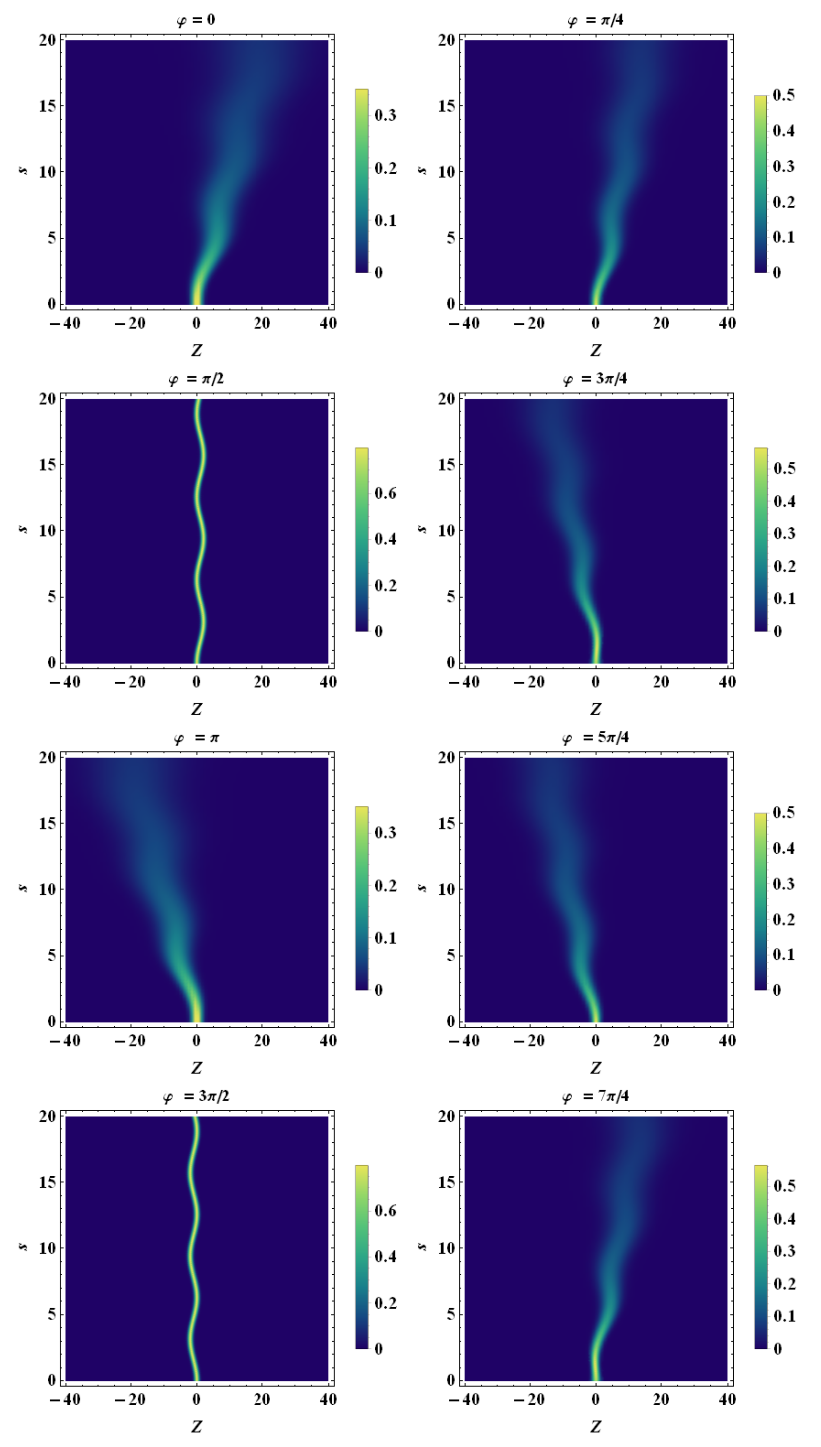 Entropy 23 00636 g010