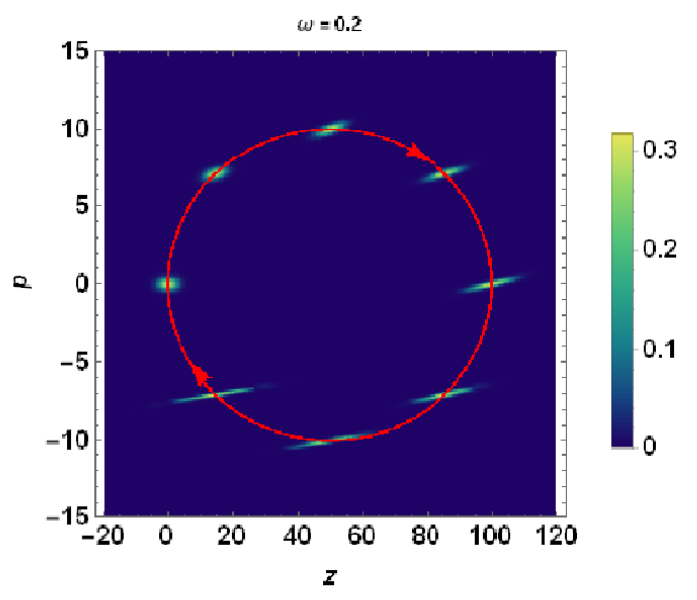 Entropy 23 00636 g012