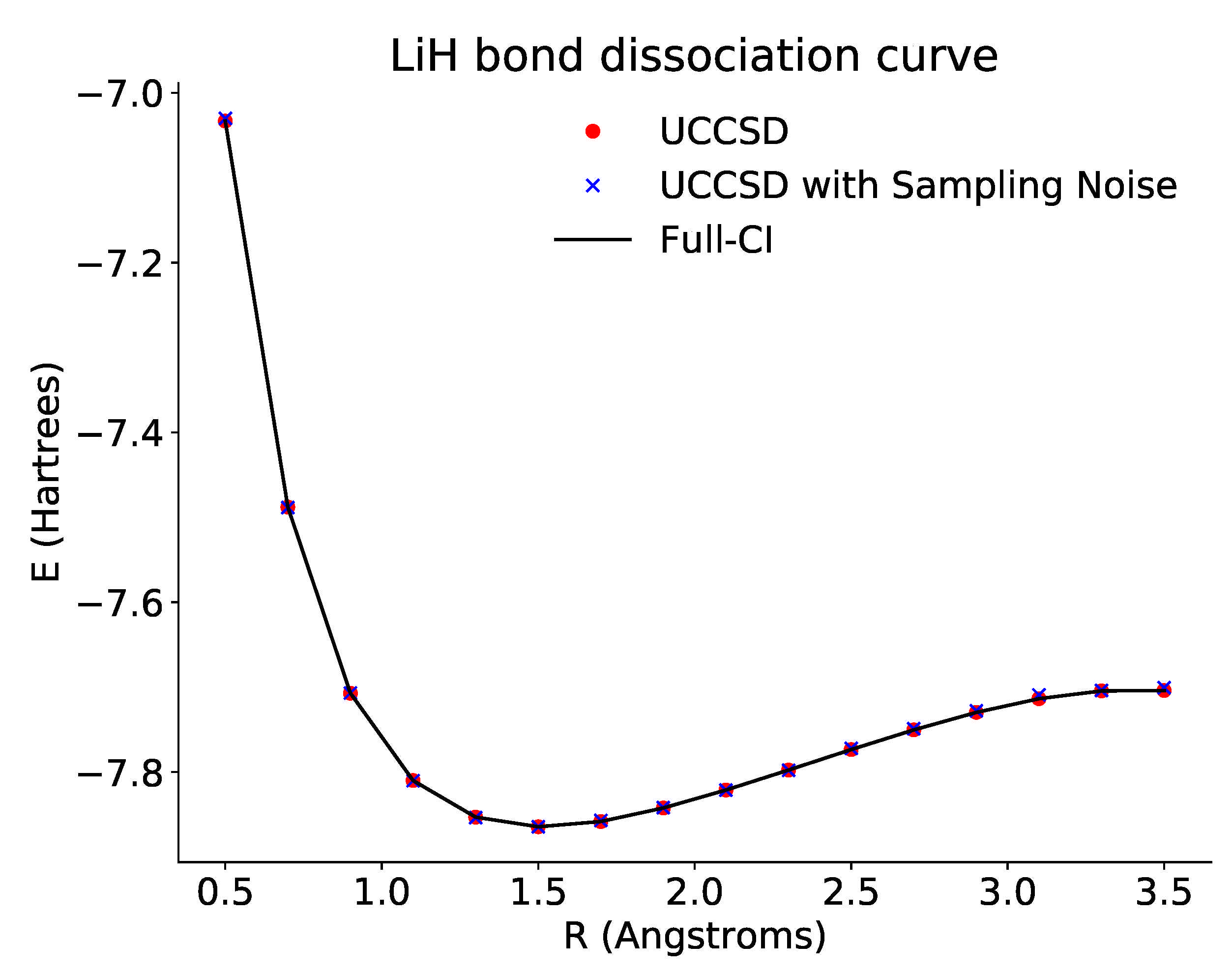 Entropy 23 00657 g004 Entropy 23 00657 g004