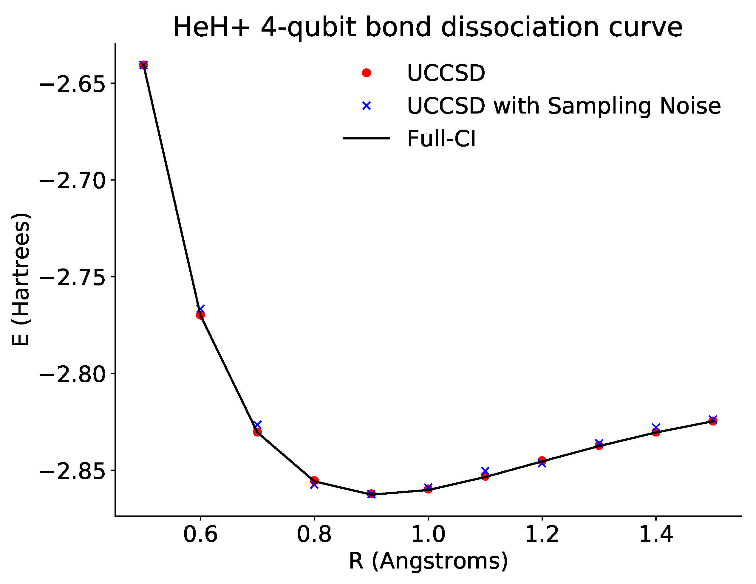 Entropy 23 00657 g005 Entropy 23 00657 g005