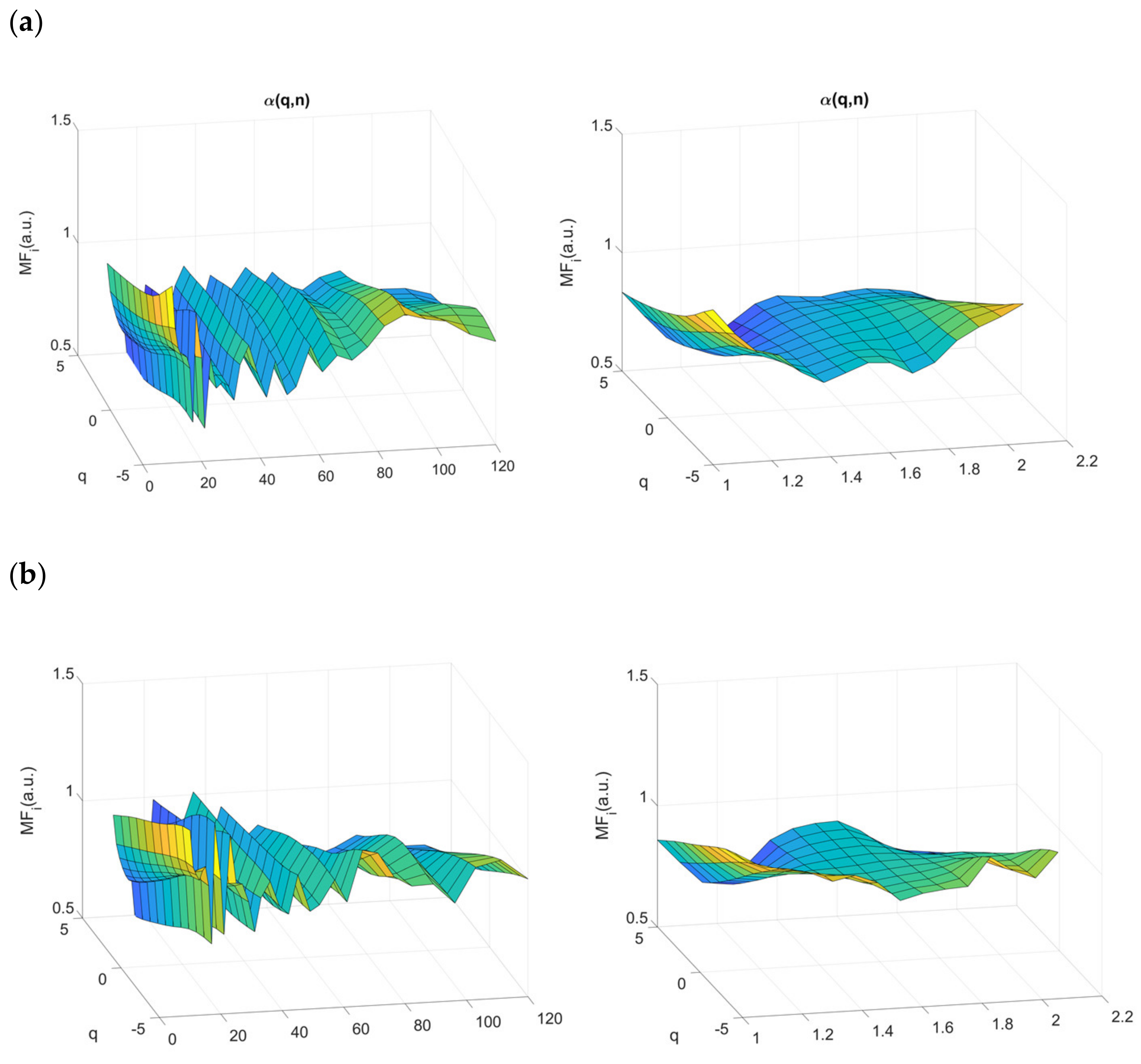 Entropy 23 00663 g005a