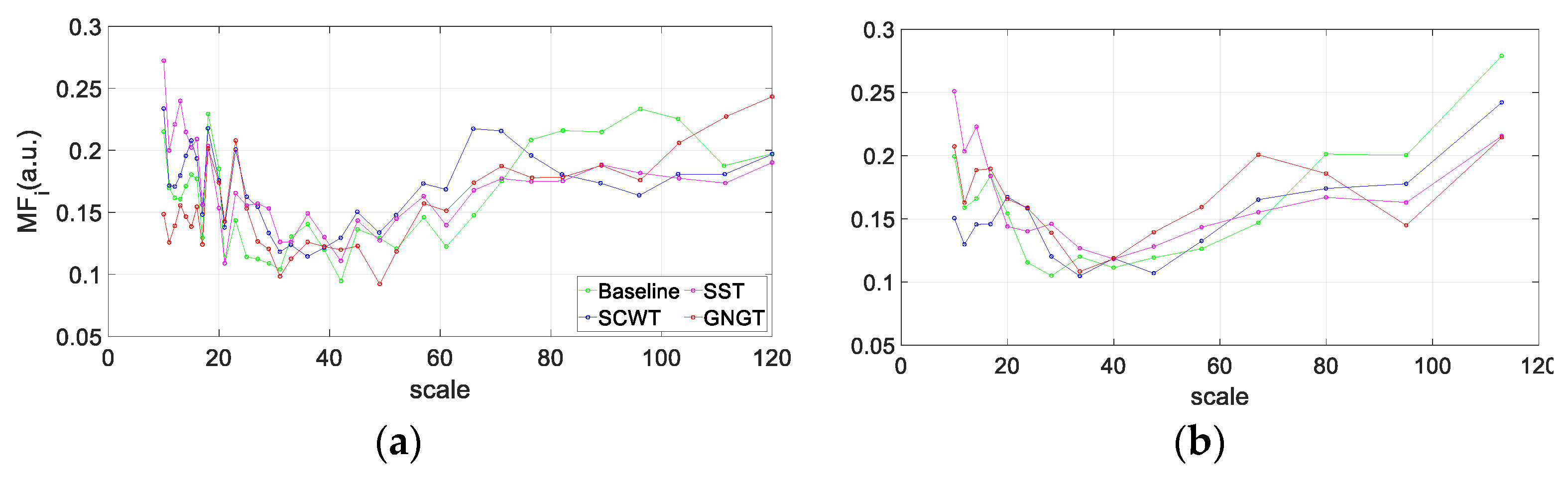 Entropy 23 00663 g006