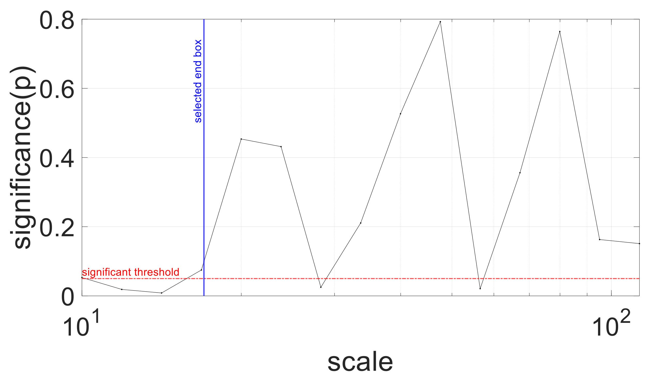 Entropy 23 00663 g007