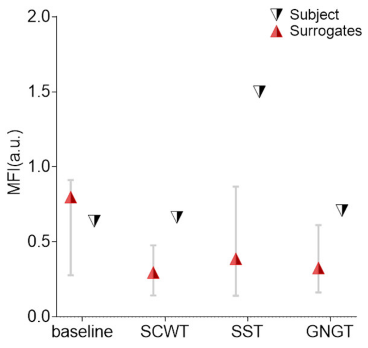 Entropy 23 00663 g008