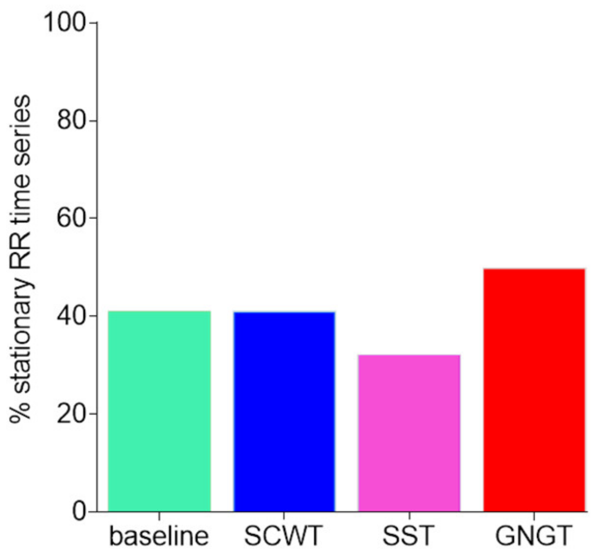 Entropy 23 00663 g009