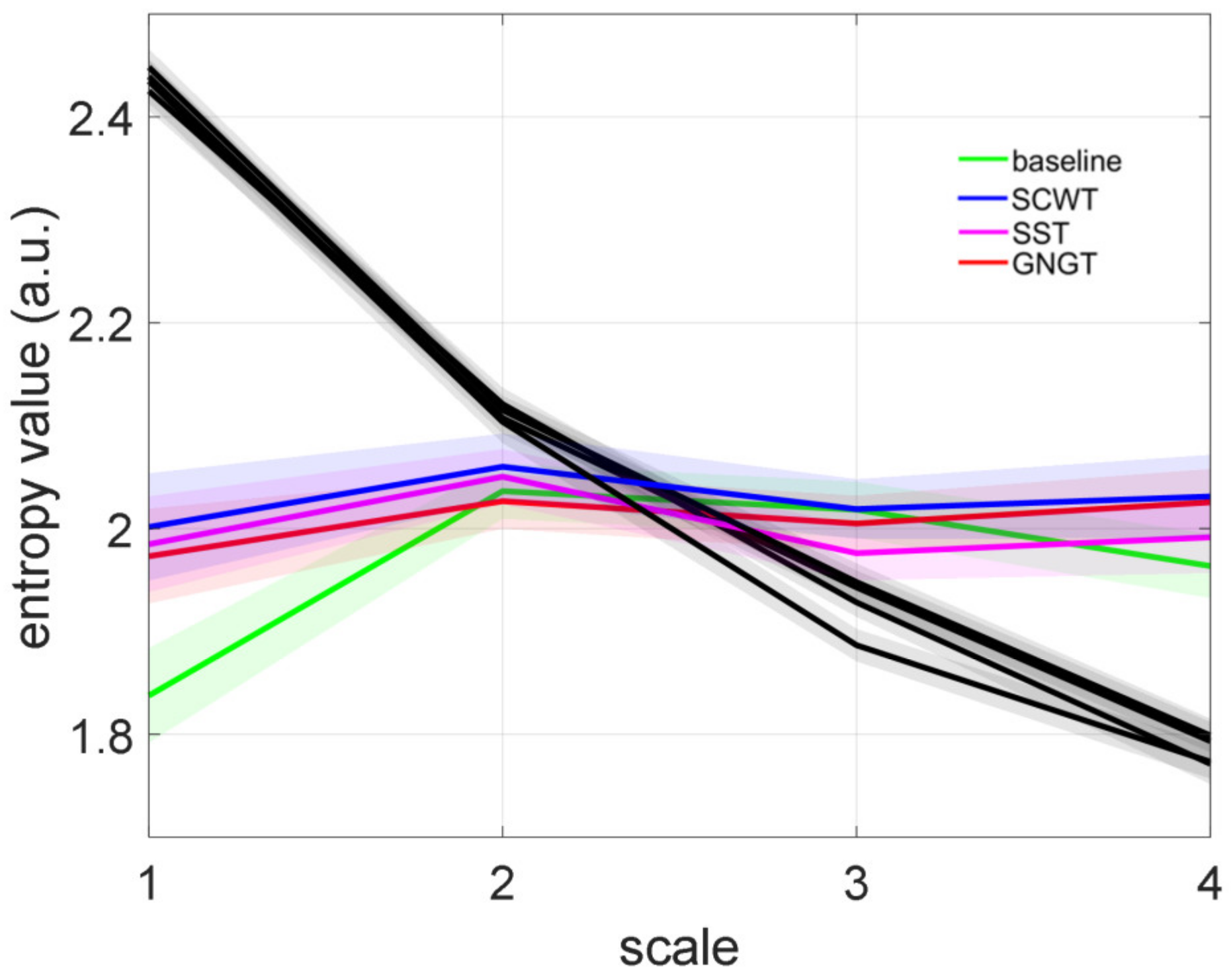 Entropy 23 00663 g010