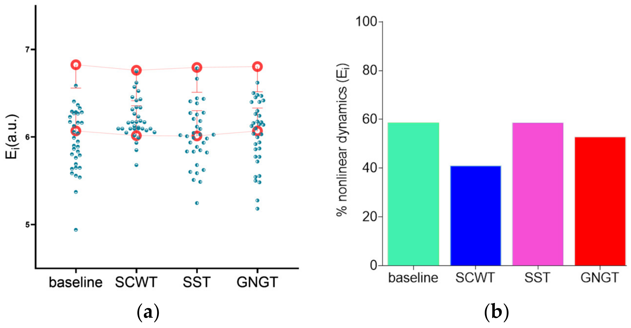 Entropy 23 00663 g011
