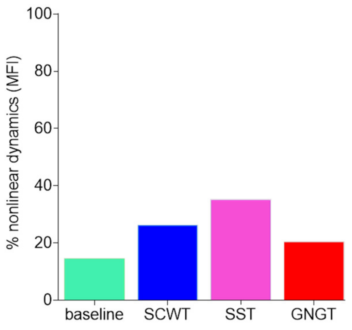 Entropy 23 00663 g013