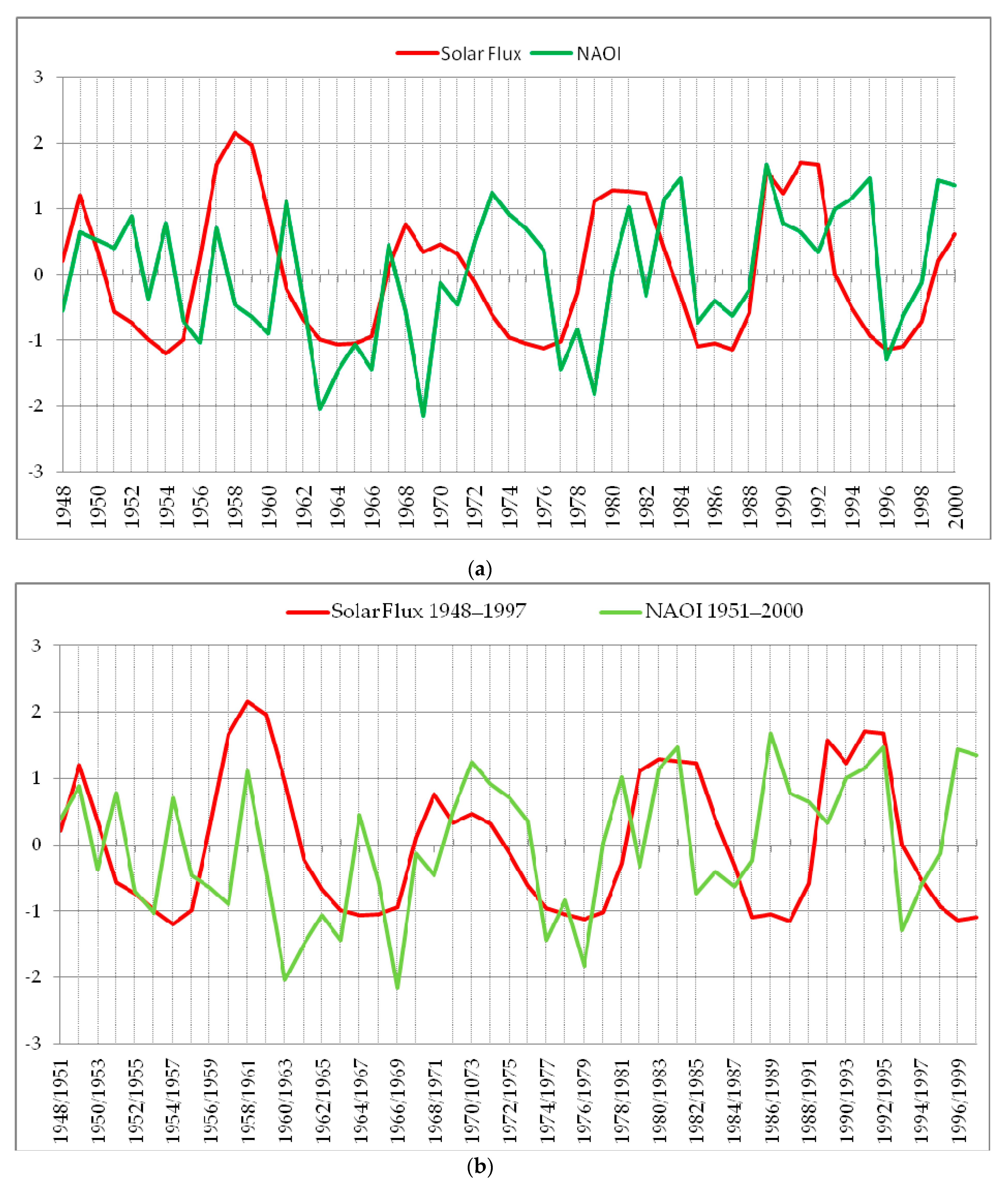 Entropy 23 00691 g004