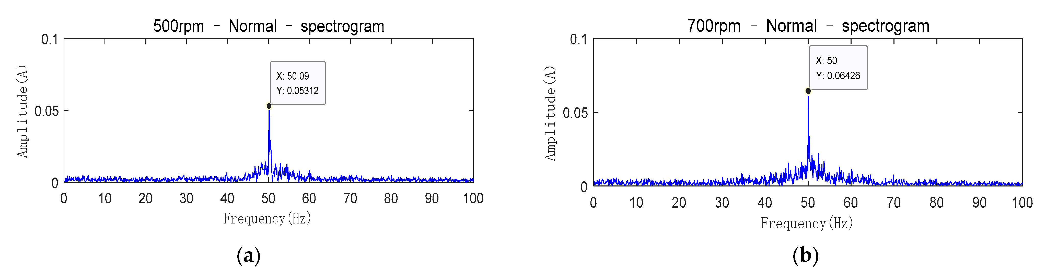 Entropy 23 00692 g007