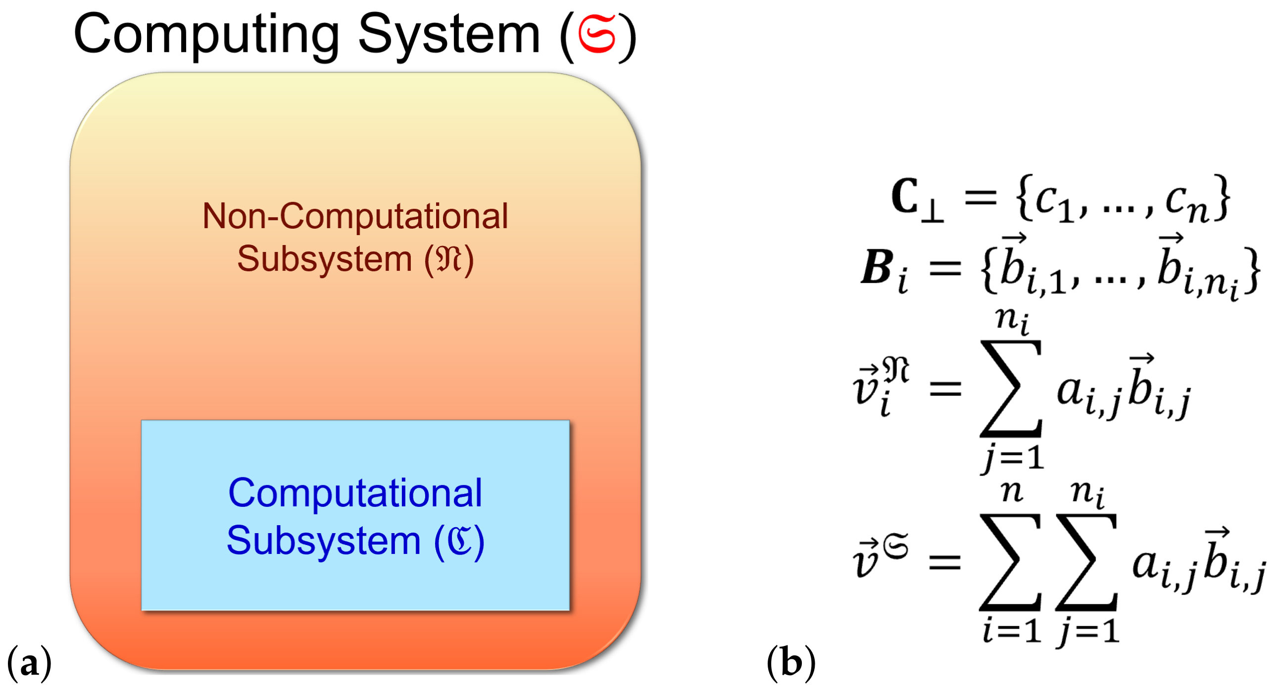 Entropy Free Full Text Quantum Foundations Of Classical Reversible Computing Html