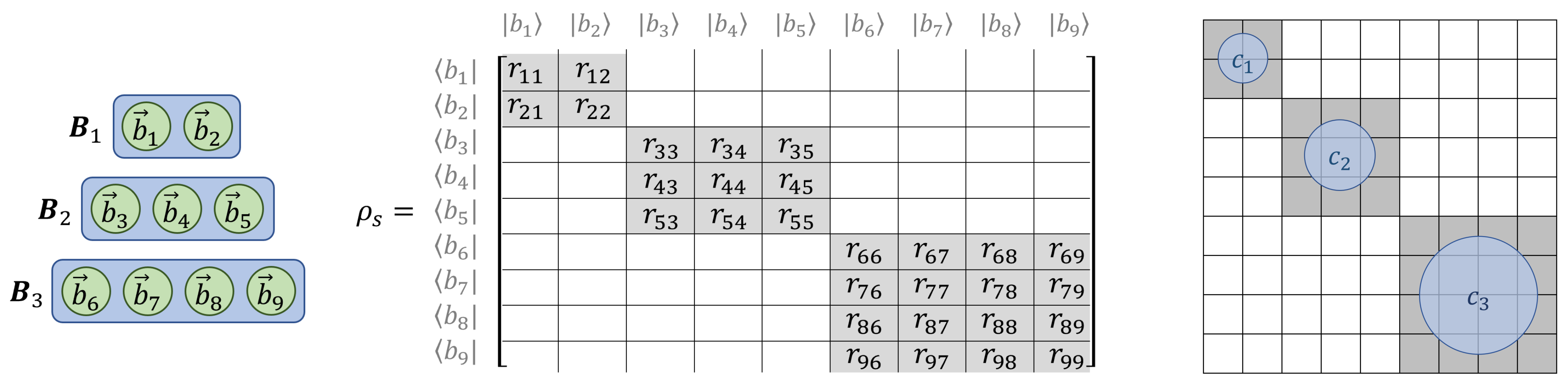 Entropy 23 00701 g006 Entropy 23 00701 g006