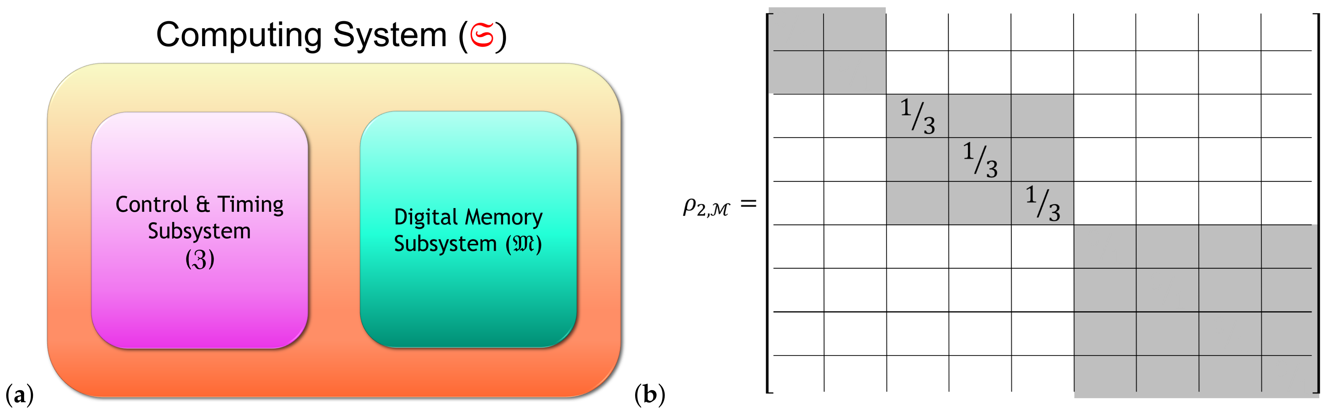 Entropy 23 00701 g007 Entropy 23 00701 g007