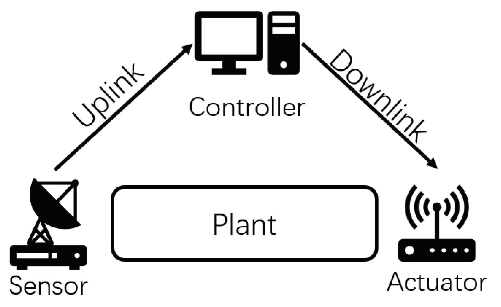 Entropy 23 00714 g001 Entropy 23 00714 g001