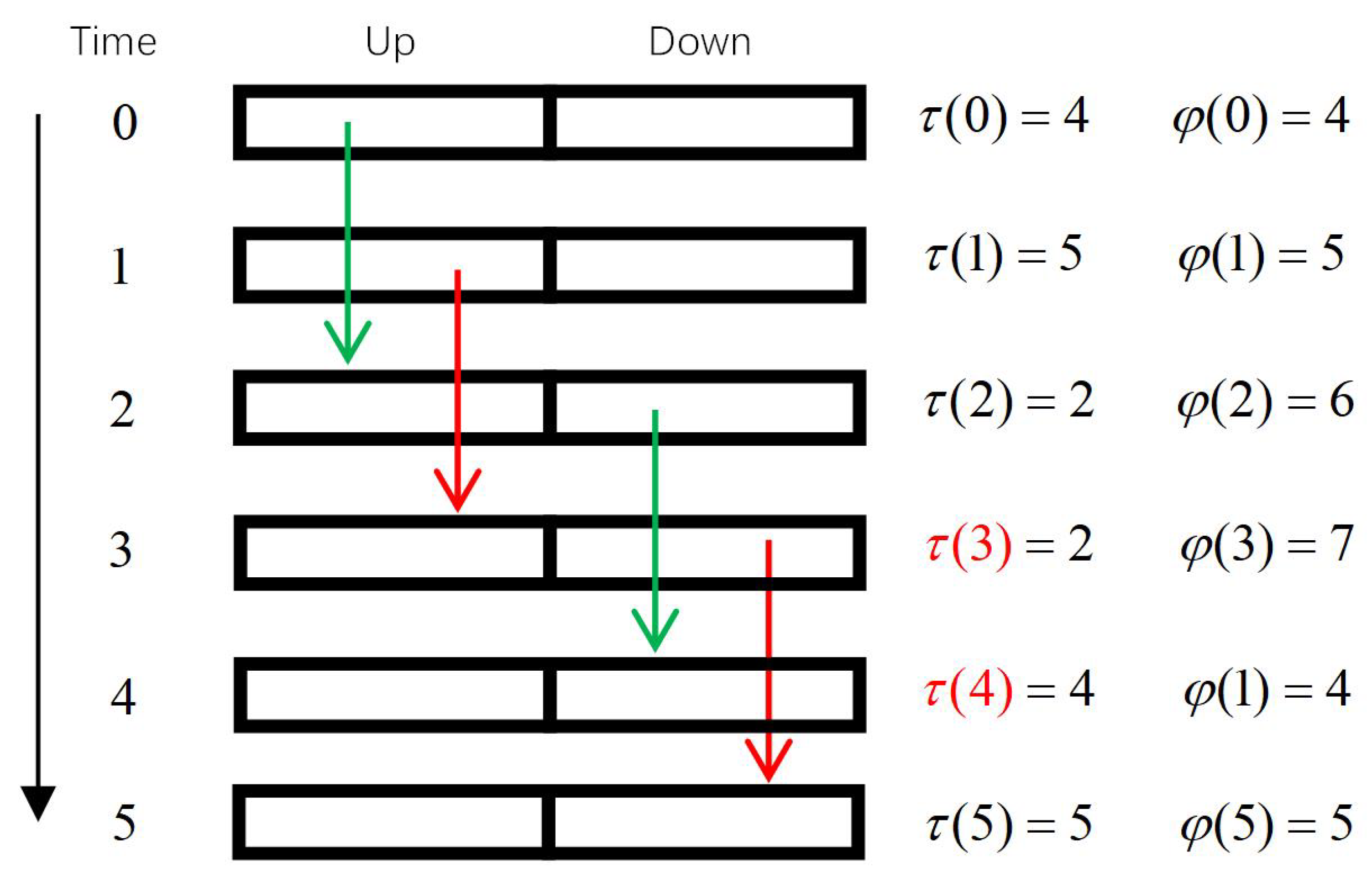 Entropy 23 00714 g002 Entropy 23 00714 g002