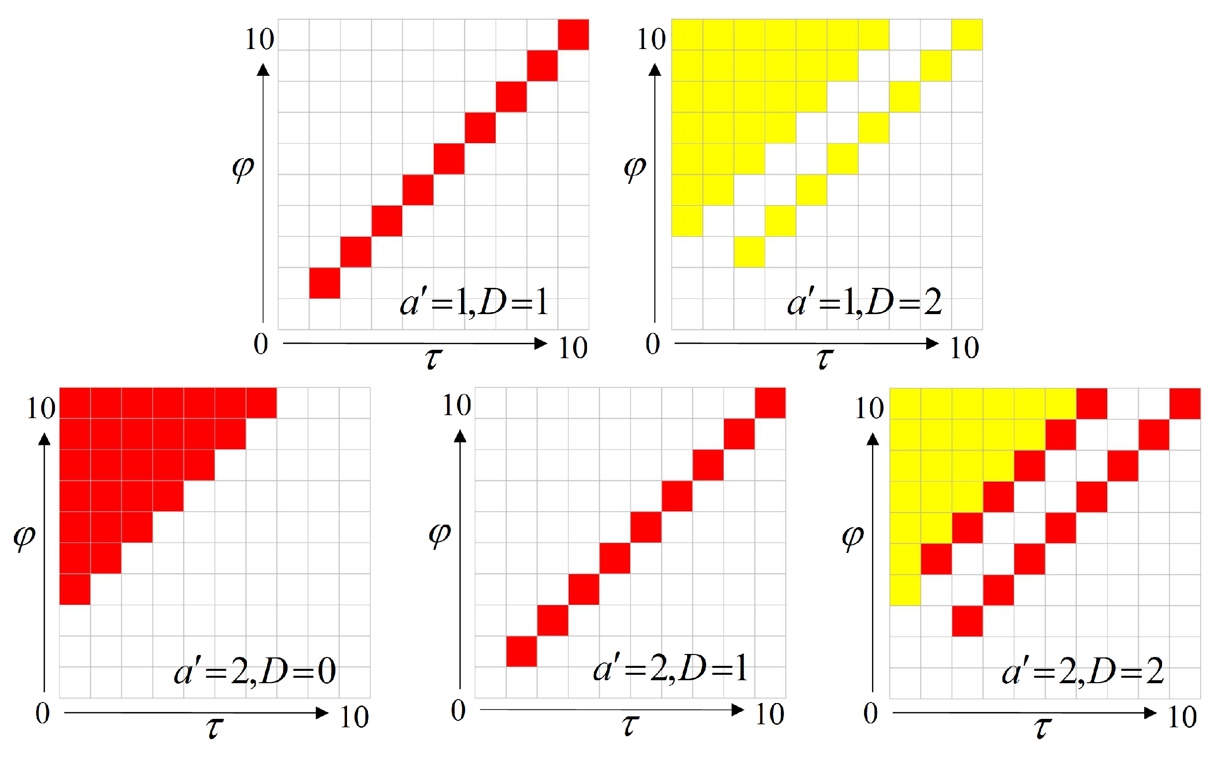 Entropy 23 00714 g003 Entropy 23 00714 g003