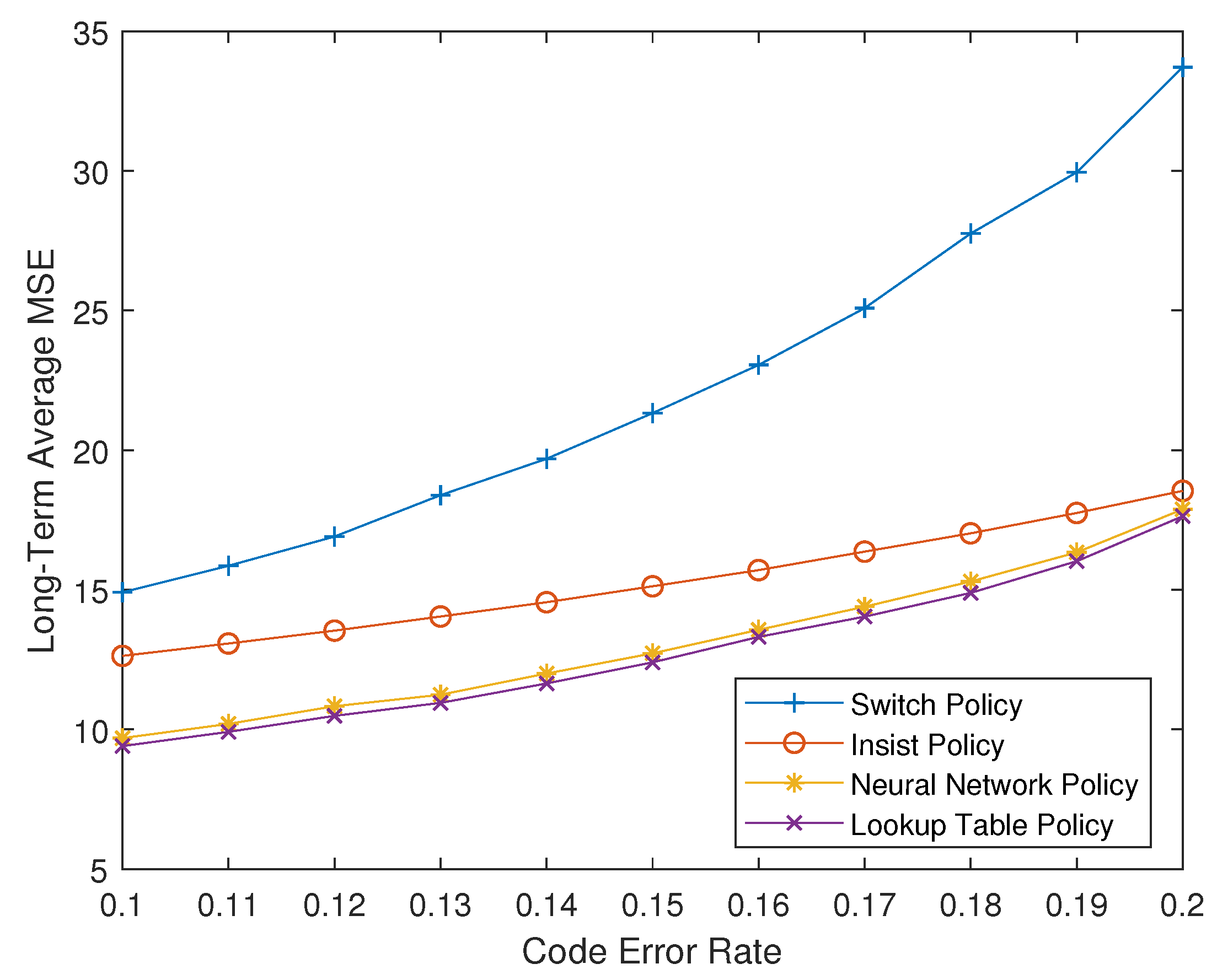 Entropy 23 00714 g005 Entropy 23 00714 g005