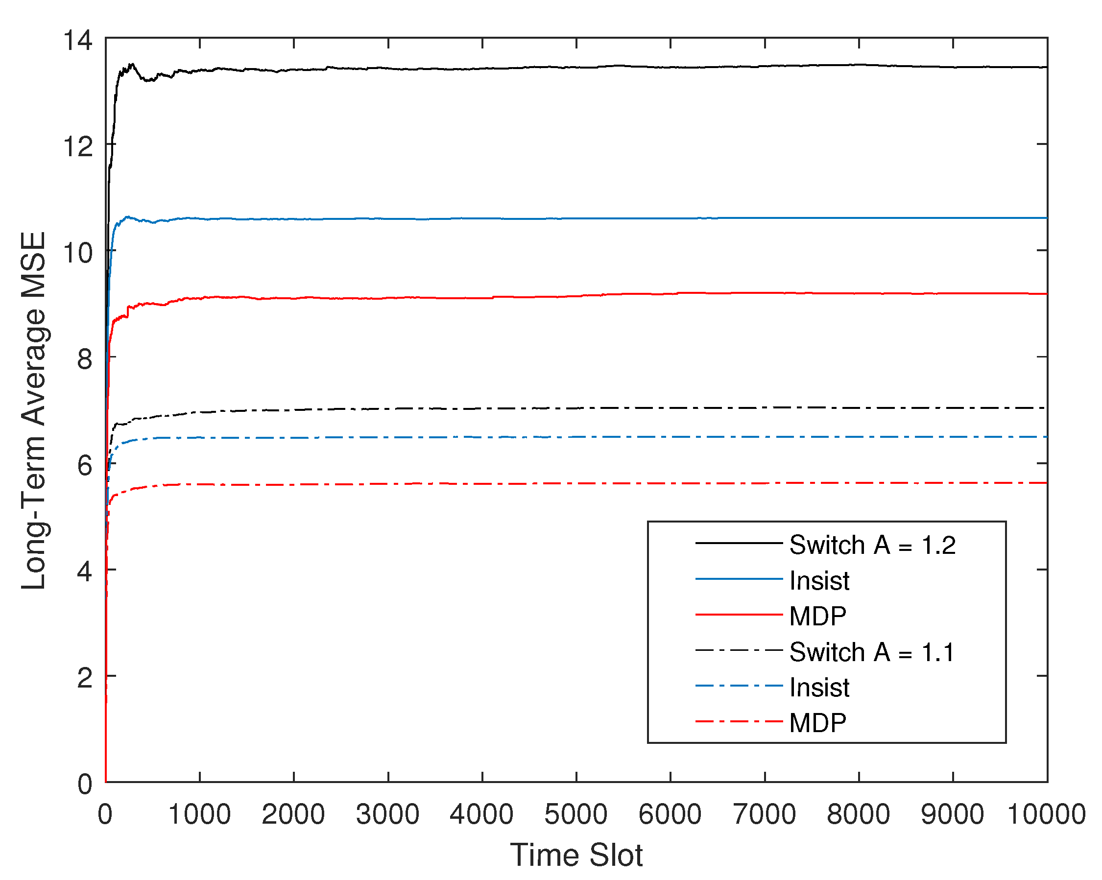 Entropy 23 00714 g006 Entropy 23 00714 g006