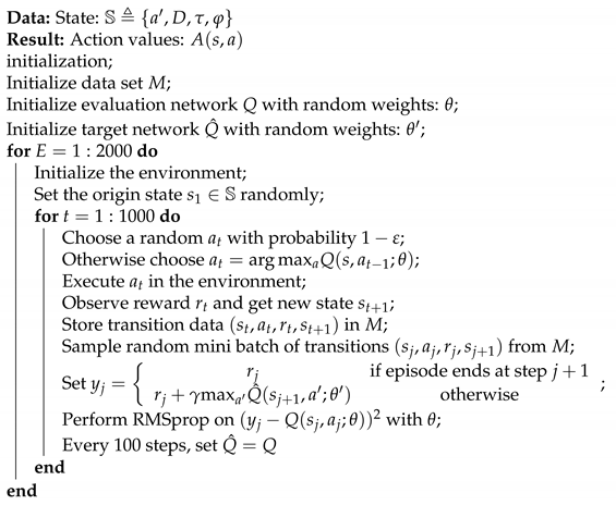 Entropy 23 00714 i001 Entropy 23 00714 i001