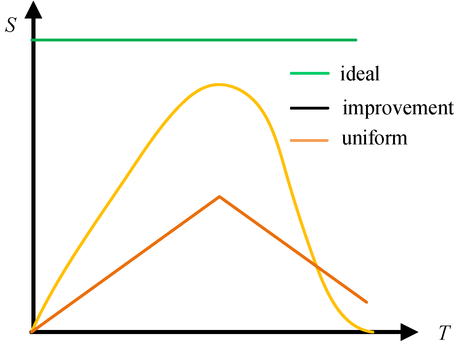 Entropy 23 00724 g002