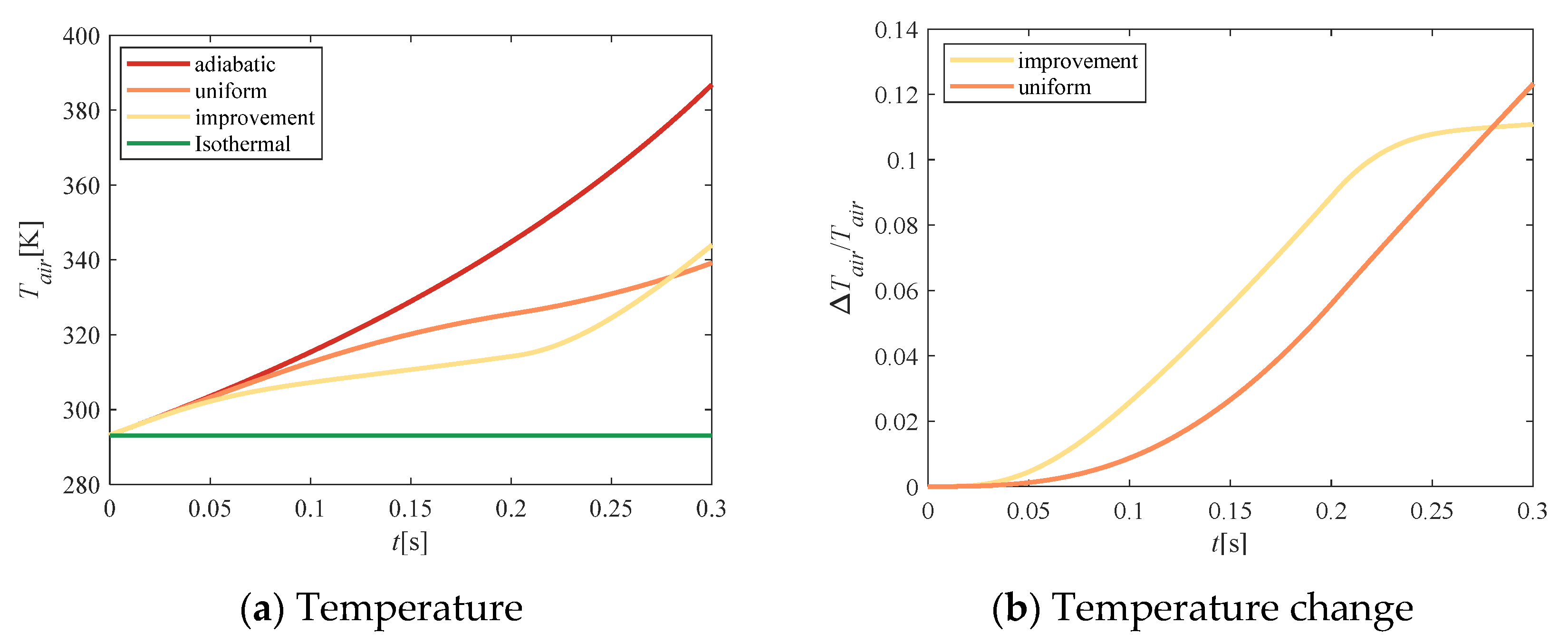 Entropy 23 00724 g009