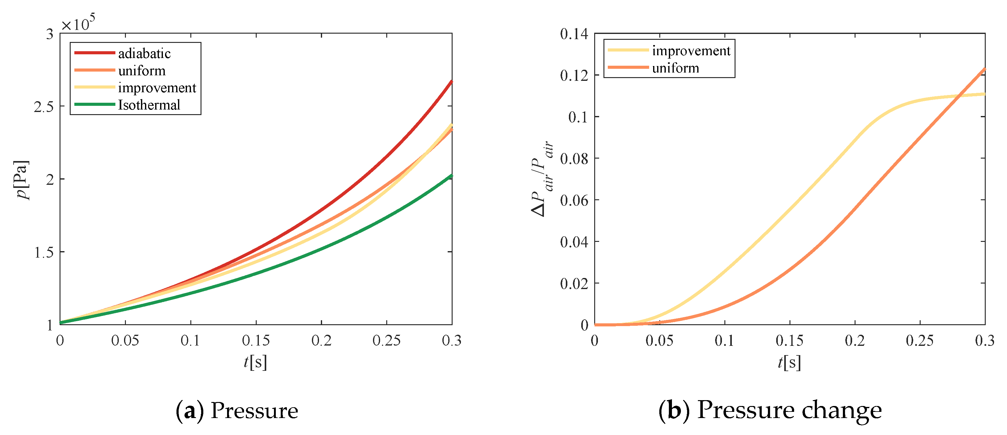 Entropy 23 00724 g010
