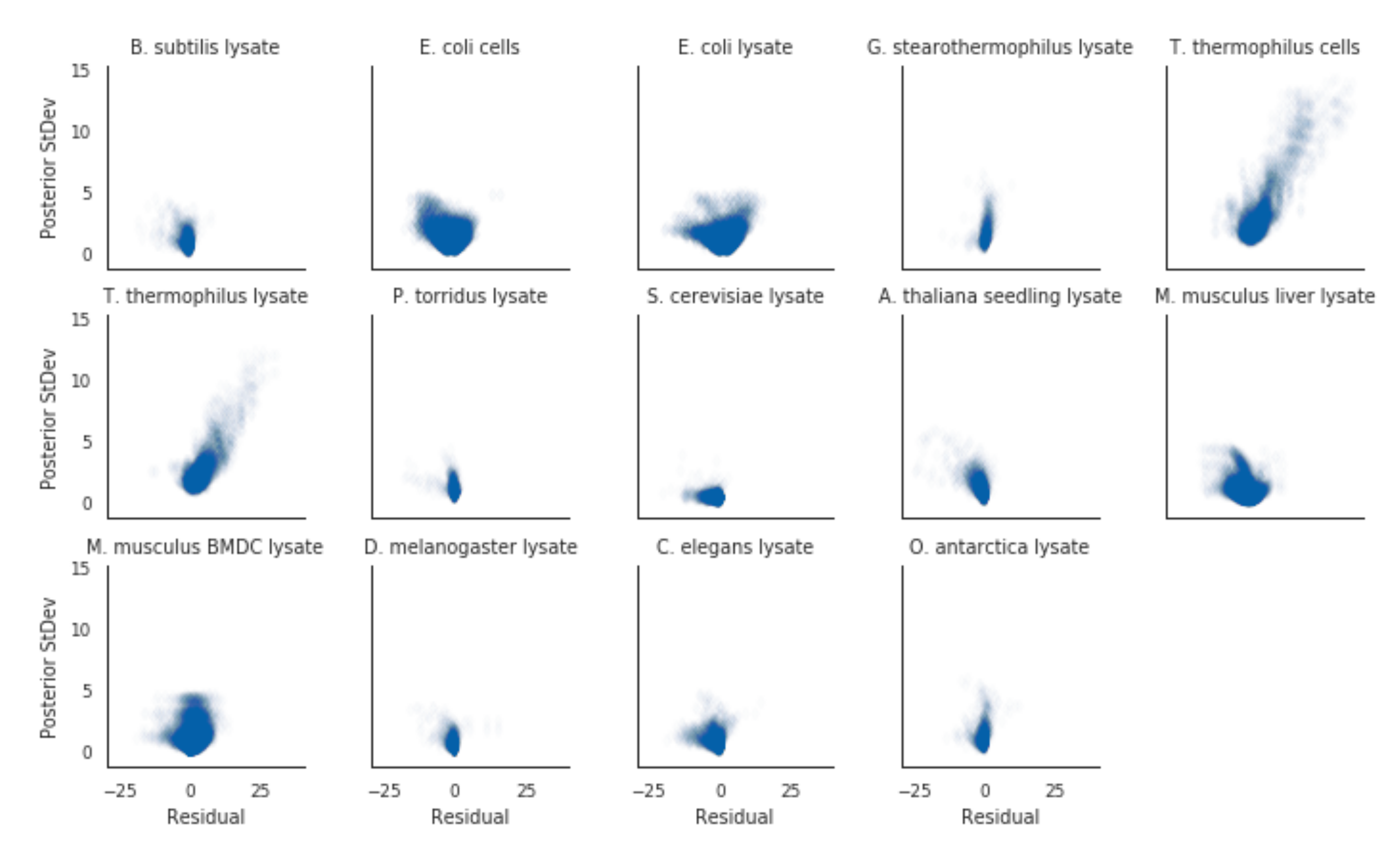 Entropy 23 00727 g002 Entropy 23 00727 g002