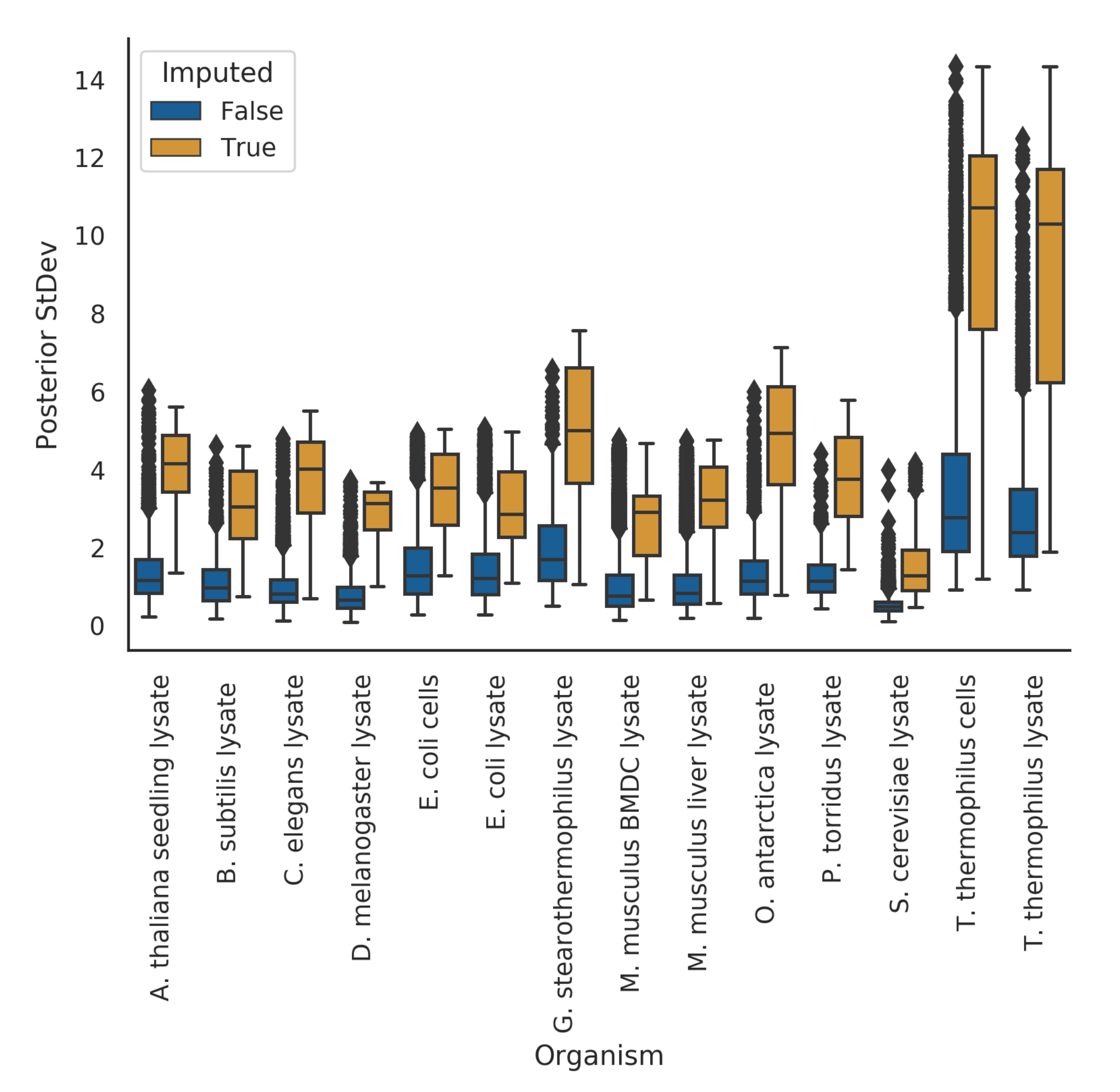 Entropy 23 00727 g003 Entropy 23 00727 g003