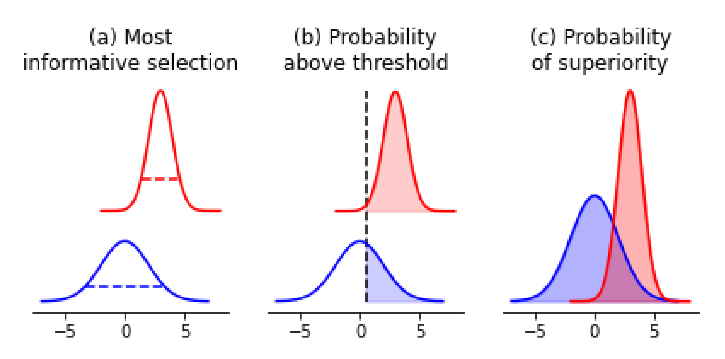 Entropy 23 00727 g004 Entropy 23 00727 g004