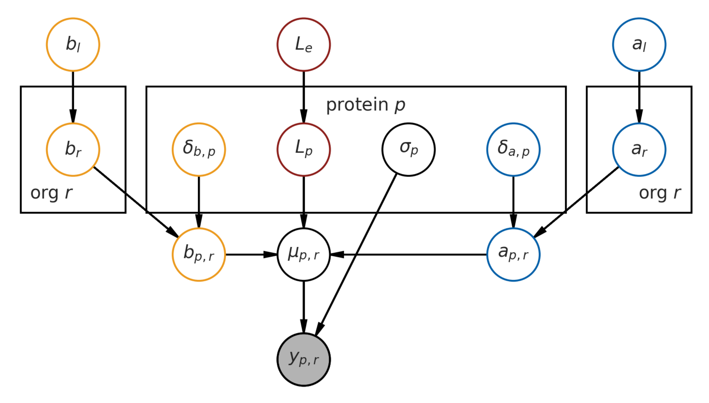 Entropy 23 00727 g005 Entropy 23 00727 g005