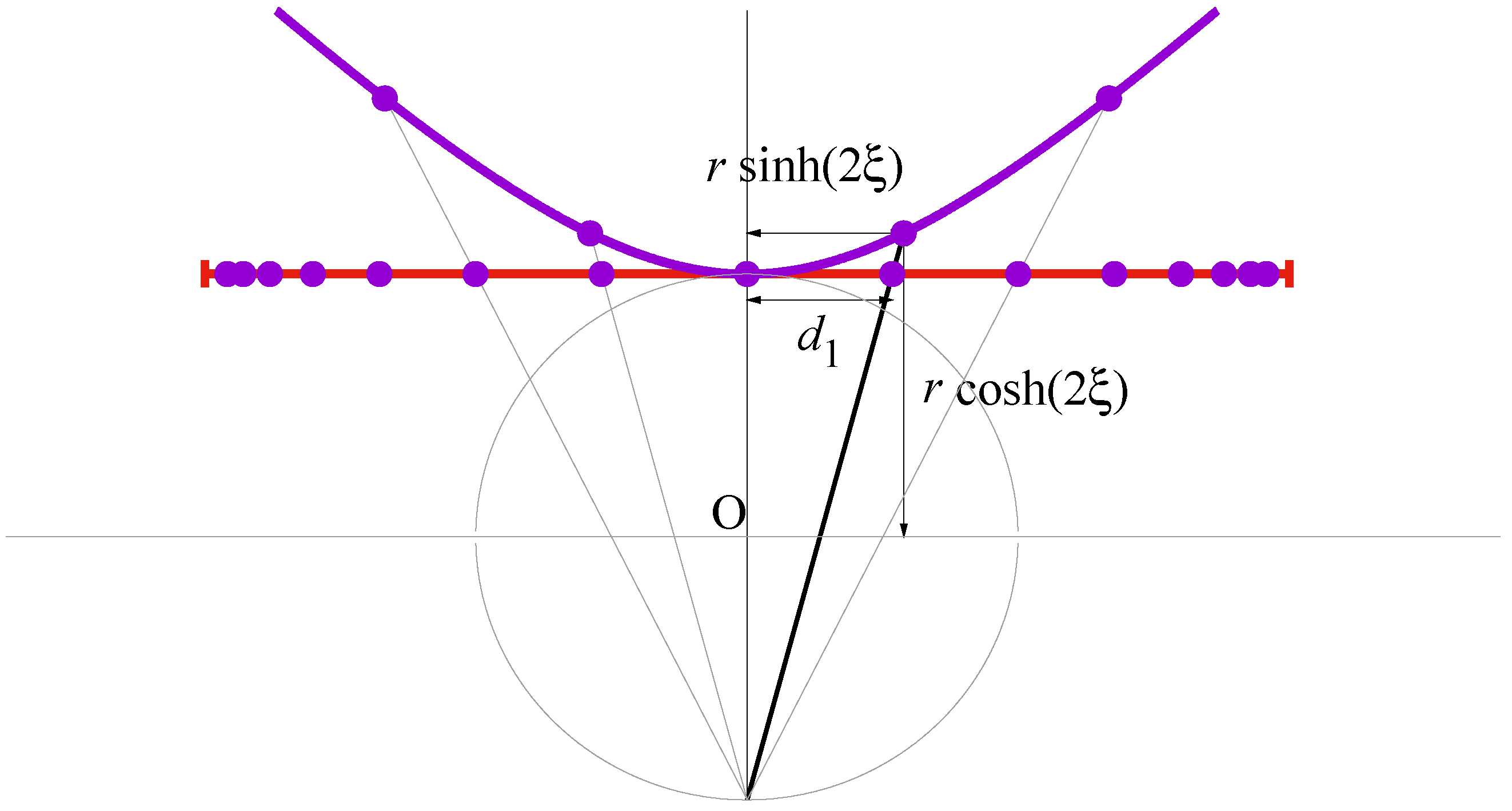 Entropy | Free Full-Text | Random Walks with Invariant Loop