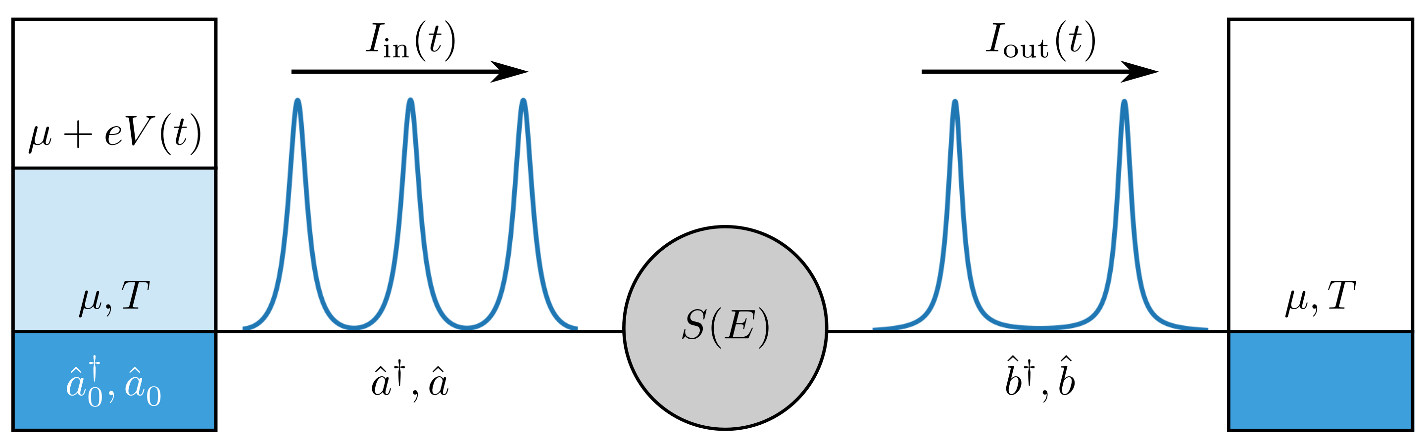 Entropy 23 00736 g001 Entropy 23 00736 g001