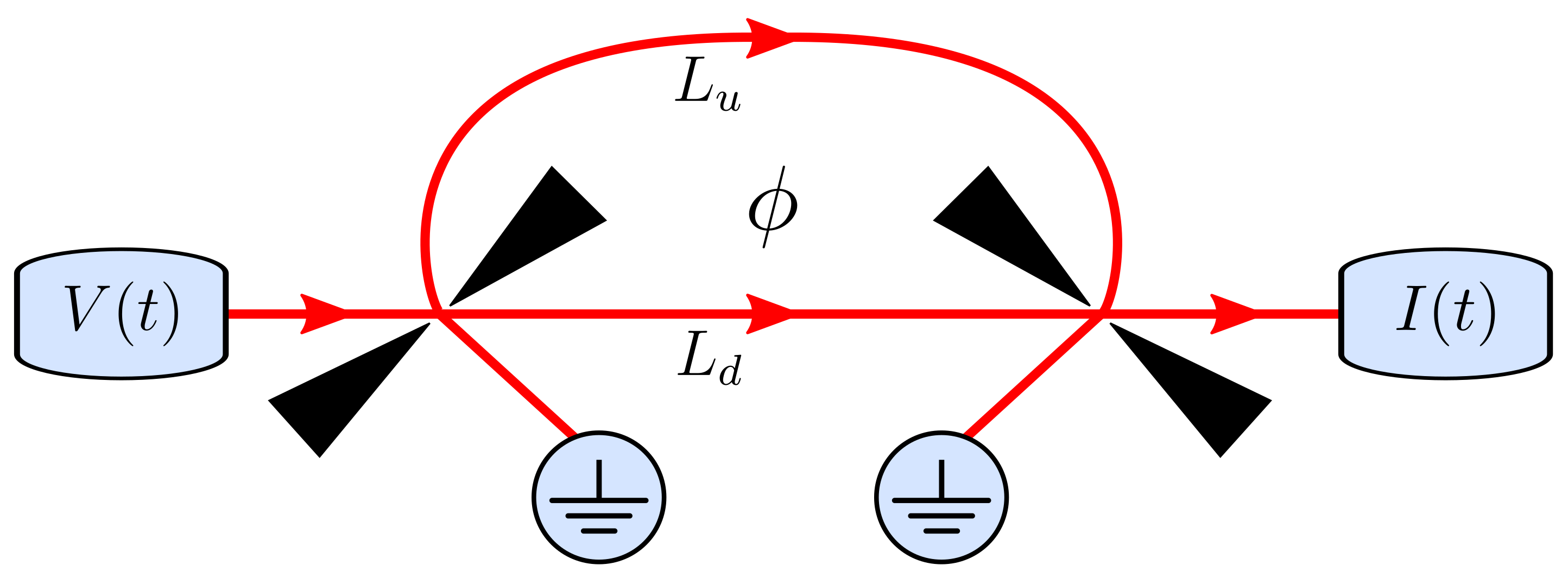 Entropy 23 00736 g002 Entropy 23 00736 g002