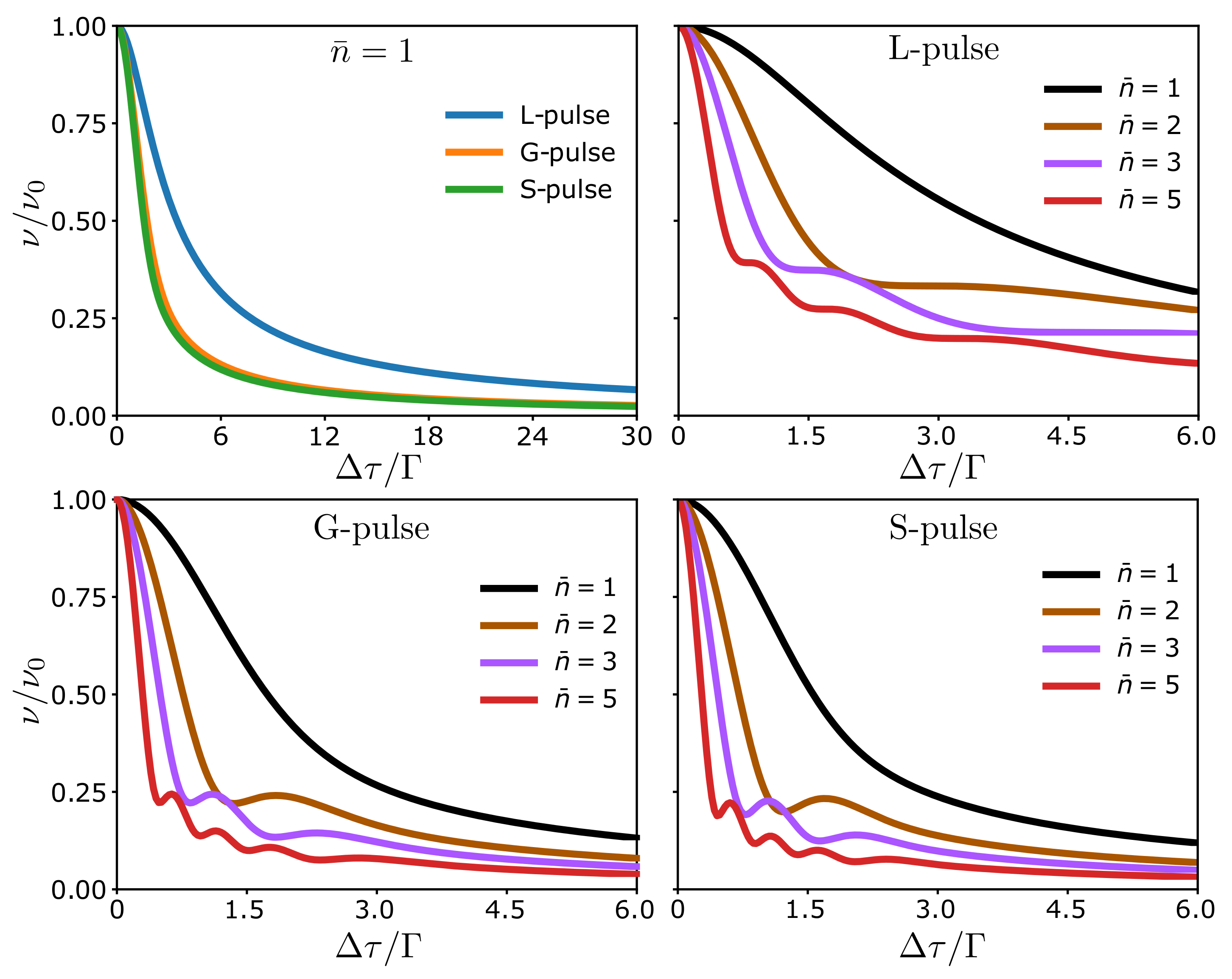 Entropy 23 00736 g003 Entropy 23 00736 g003
